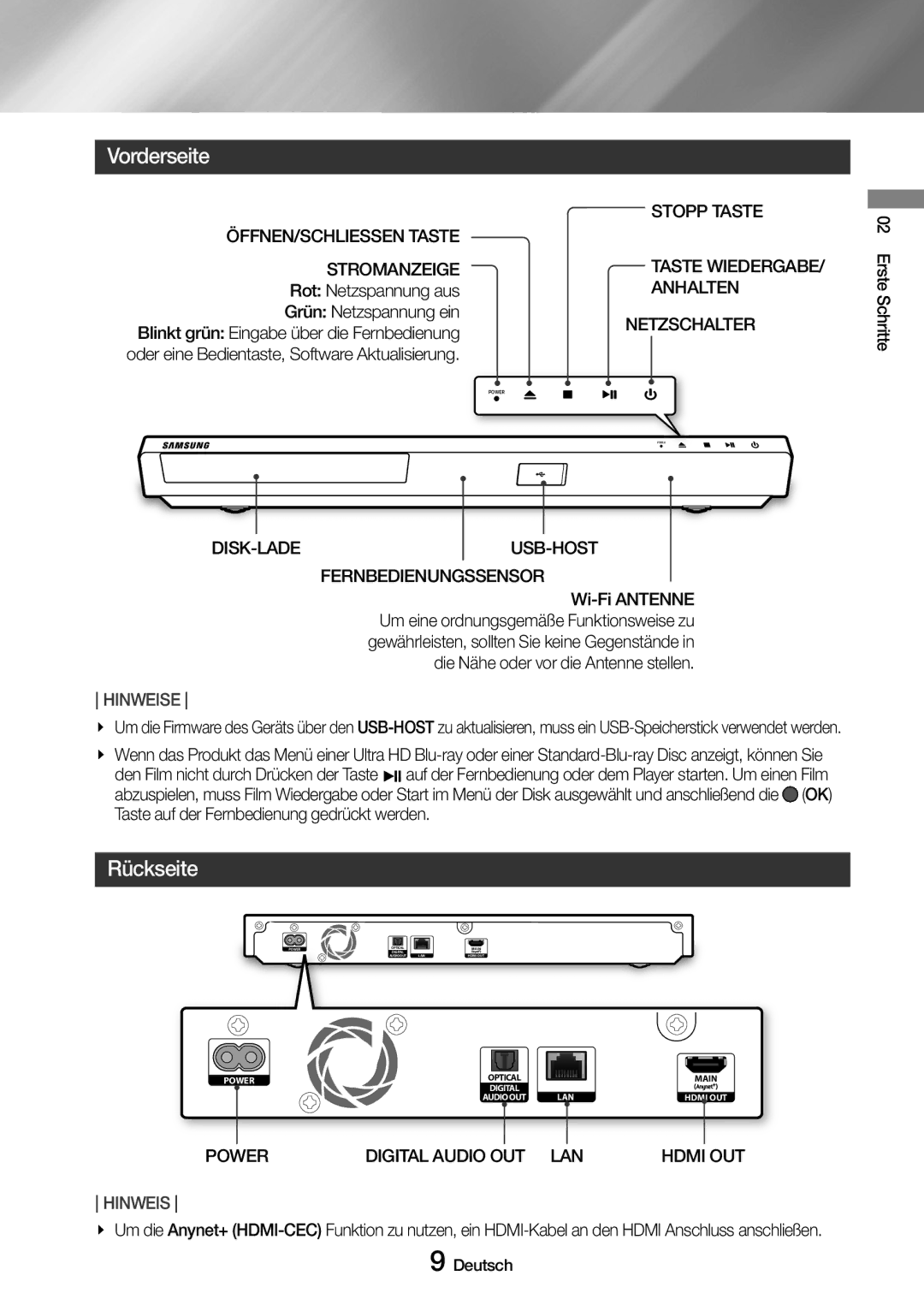 Samsung UBD-M8500/ZG, UBD-M8500/EN manual Vorderseite, Rückseite, Stopp Taste Taste WIEDERGABE/ Anhalten Netzschalter 