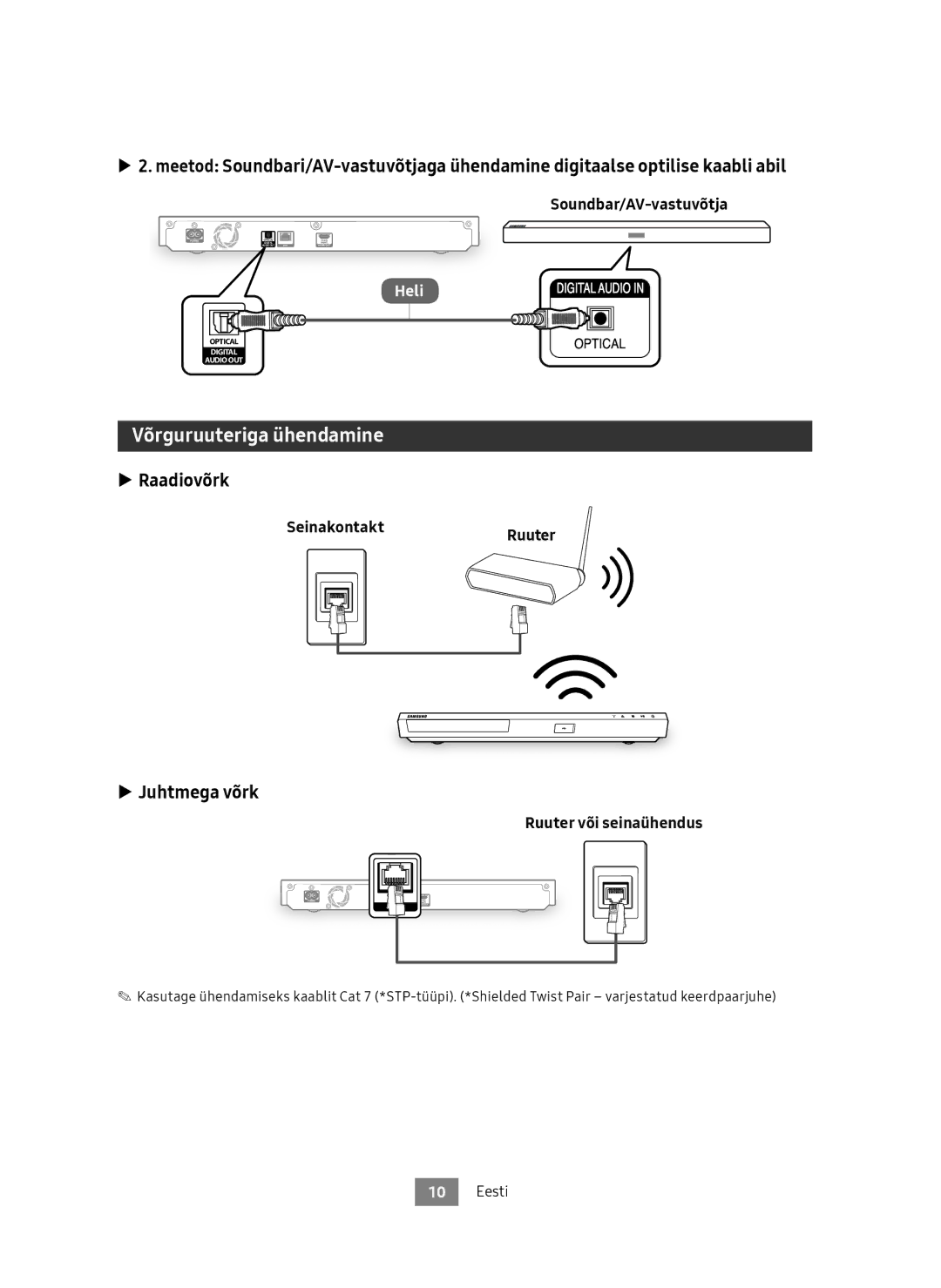 Samsung UBD-M8500/ZG Võrguruuteriga ühendamine, Raadiovõrk, Juhtmega võrk, SeinakontaktRuuter, Ruuter või seinaühendus 