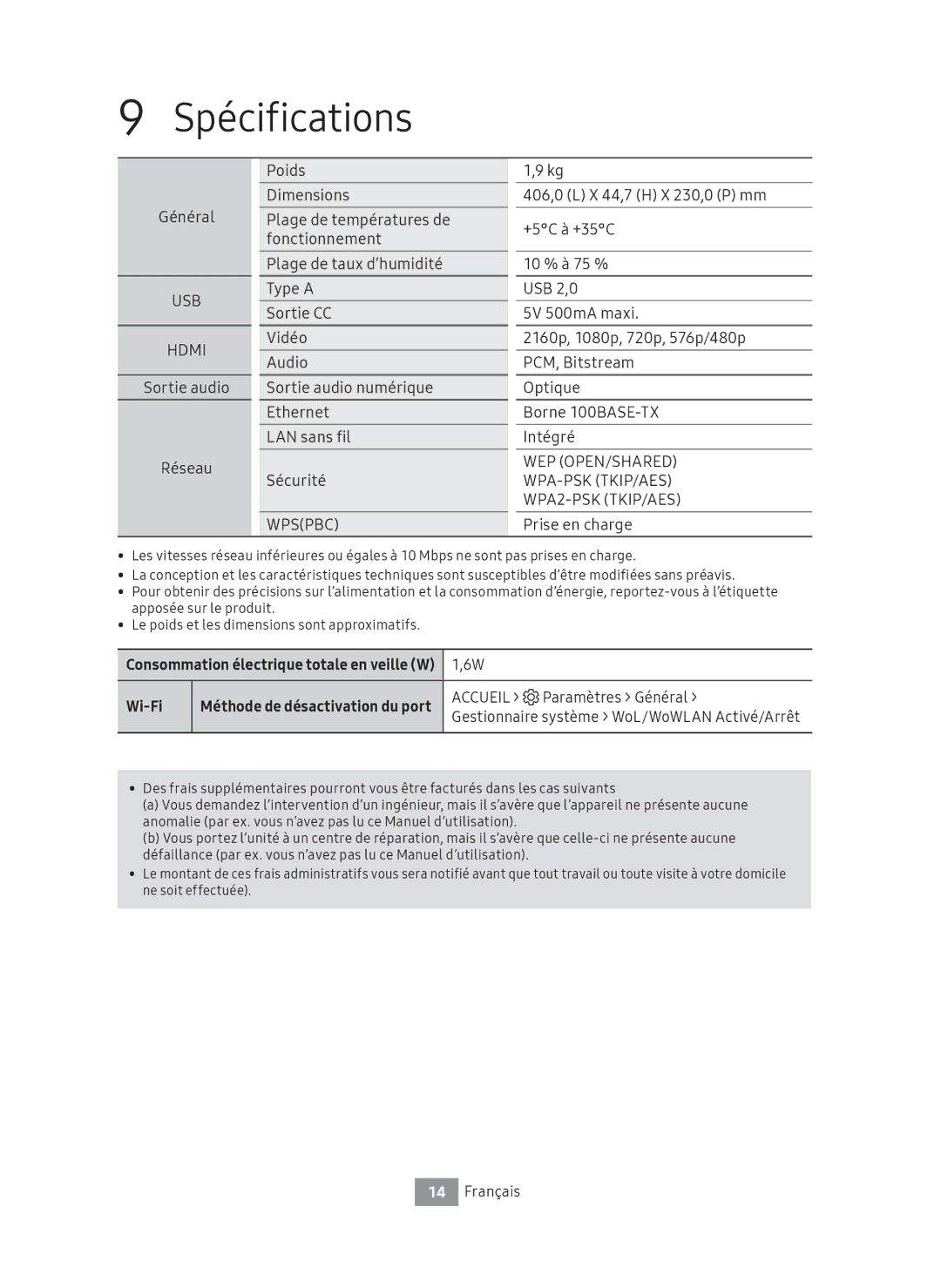 Samsung UBD-M8500/ZG, UBD-M8500/EN manual Spécifications, Prise en charge, Accueil Paramètres Général 