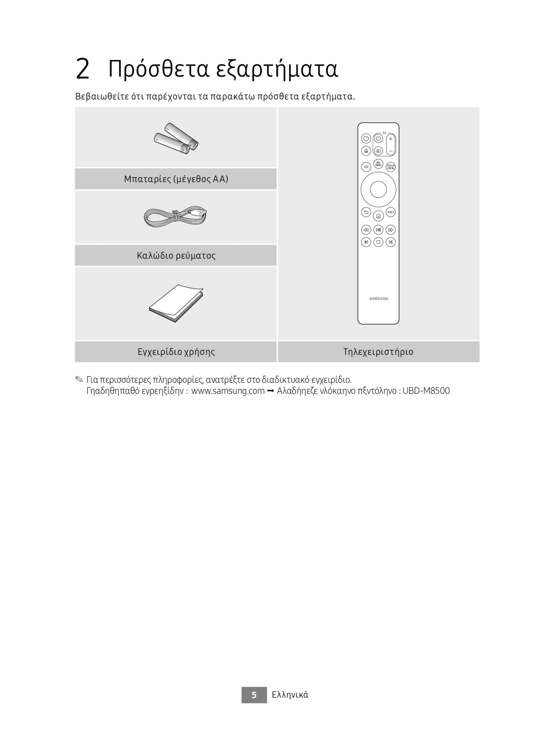 Samsung UBD-M8500/ZG, UBD-M8500/EN manual Πρόσθετα εξαρτήματα 