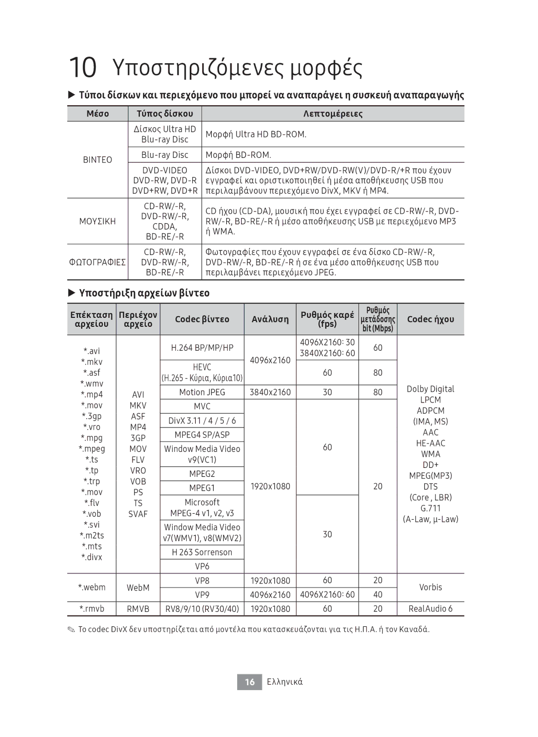 Samsung UBD-M8500/EN, UBD-M8500/ZG manual 10 Υποστηριζόμενες μορφές, Υποστήριξη αρχείων βίντεο 