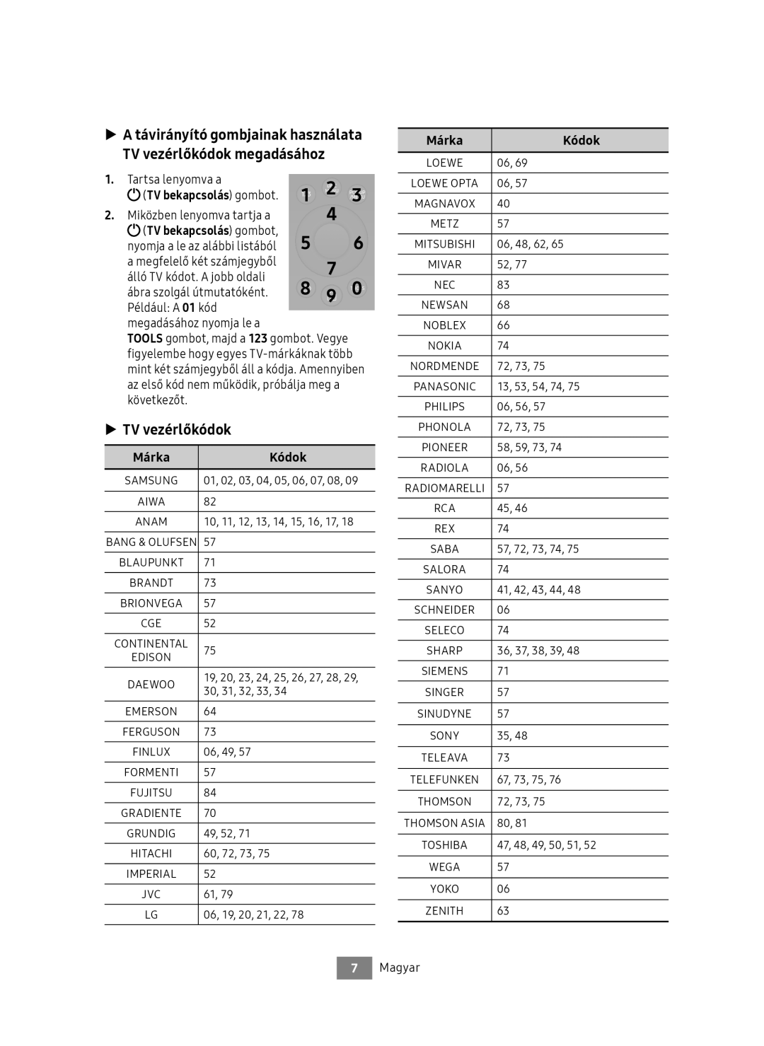 Samsung UBD-M8500/ZG TV vezérlőkódok, Miközben lenyomva tartja a, Álló TV kódot. a jobb oldali Ábra szolgál útmutatóként 