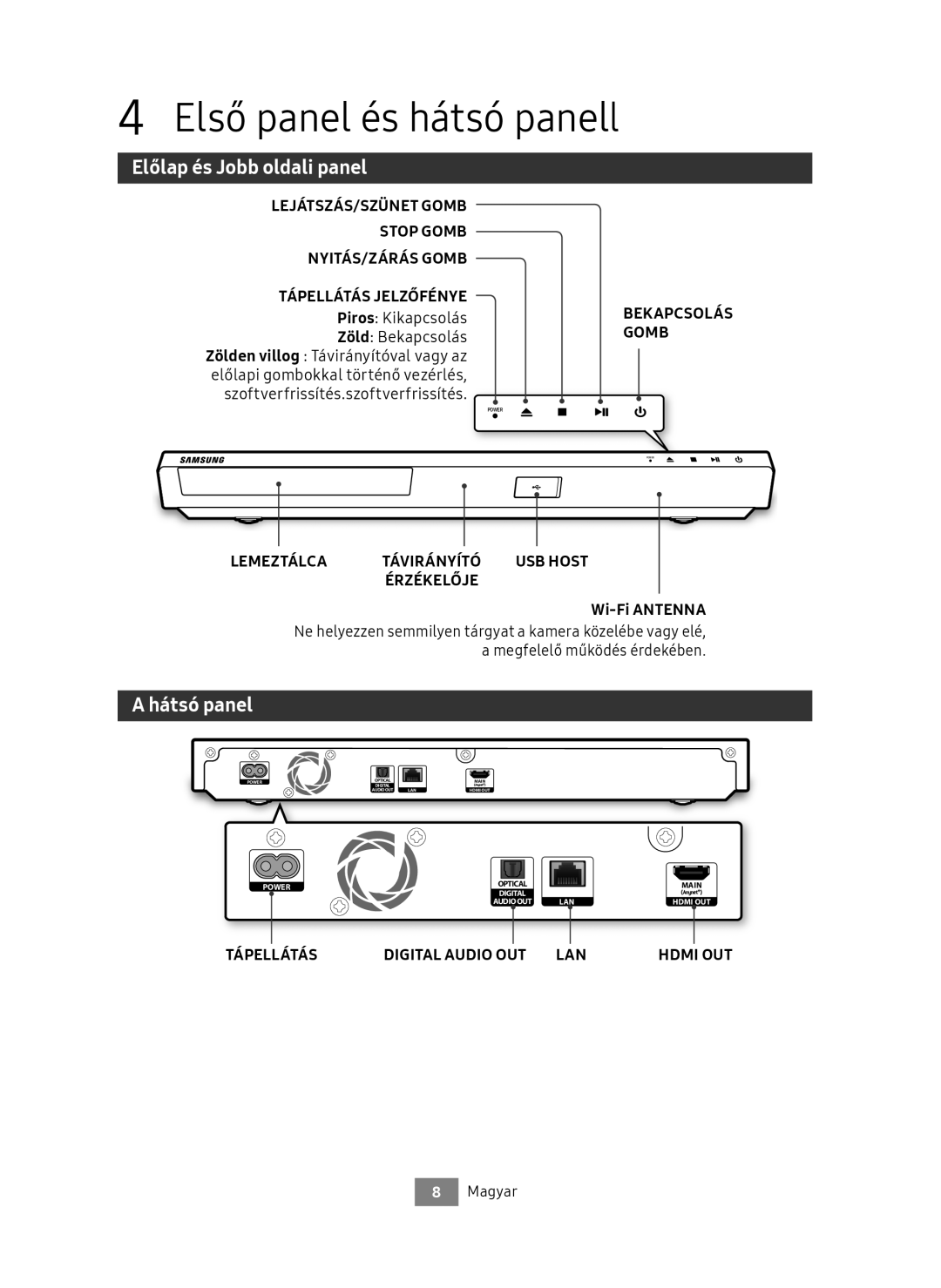 Samsung UBD-M8500/EN, UBD-M8500/ZG manual Első panel és hátsó panell, Előlap és Jobb oldali panel, Hátsó panel 