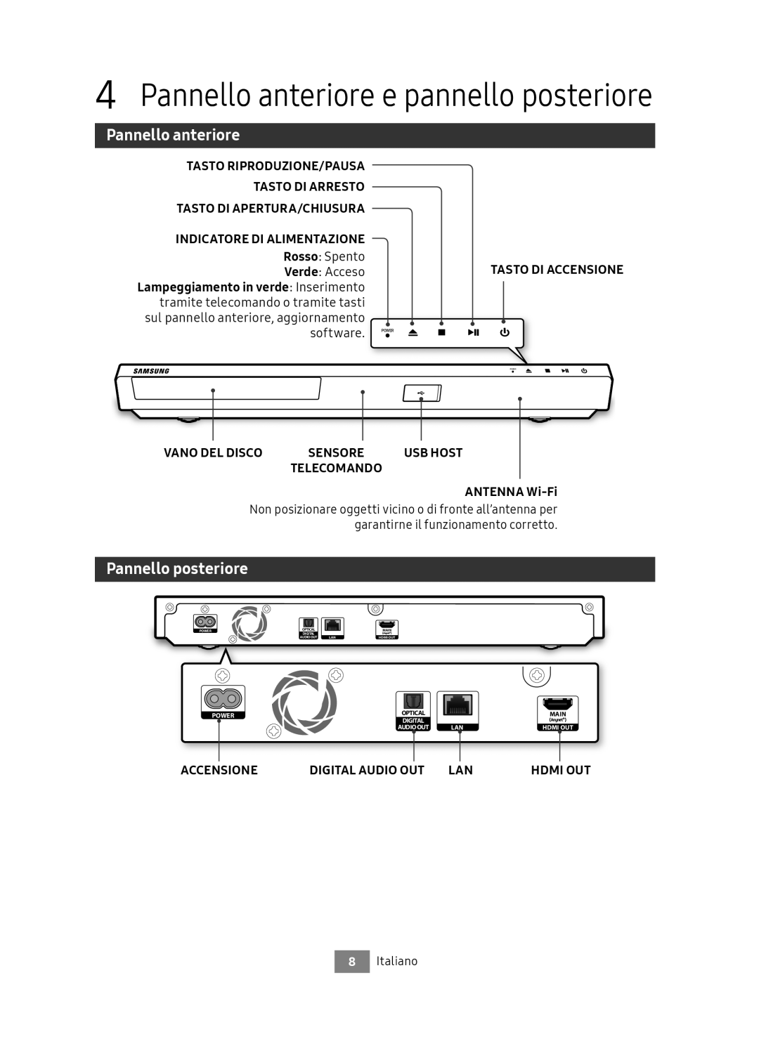 Samsung UBD-M8500/EN, UBD-M8500/ZG manual Pannello anteriore e pannello posteriore, Pannello posteriore, Vano DEL Disco 