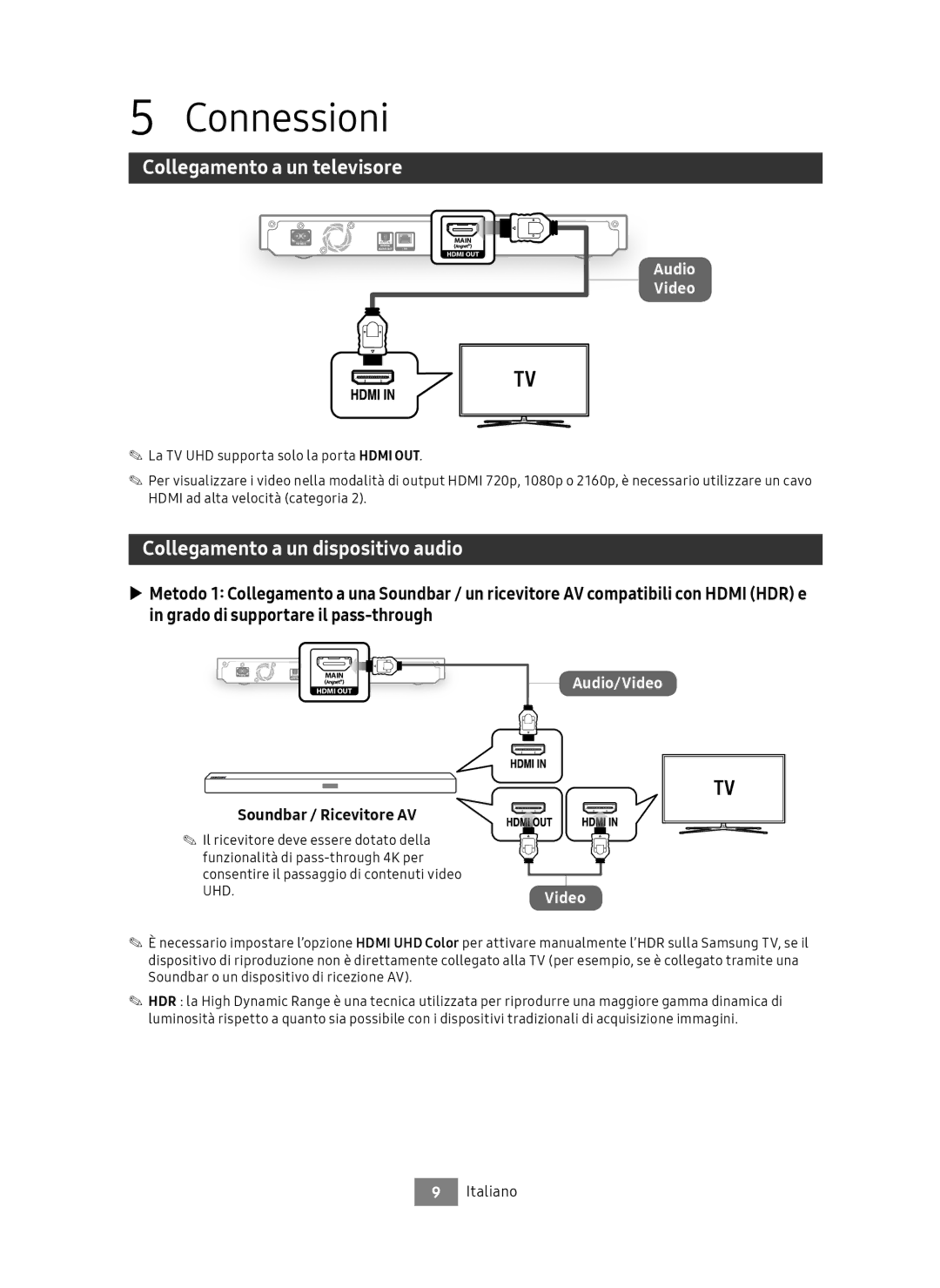 Samsung UBD-M8500/ZG, UBD-M8500/EN manual Connessioni, Collegamento a un televisore, Collegamento a un dispositivo audio 