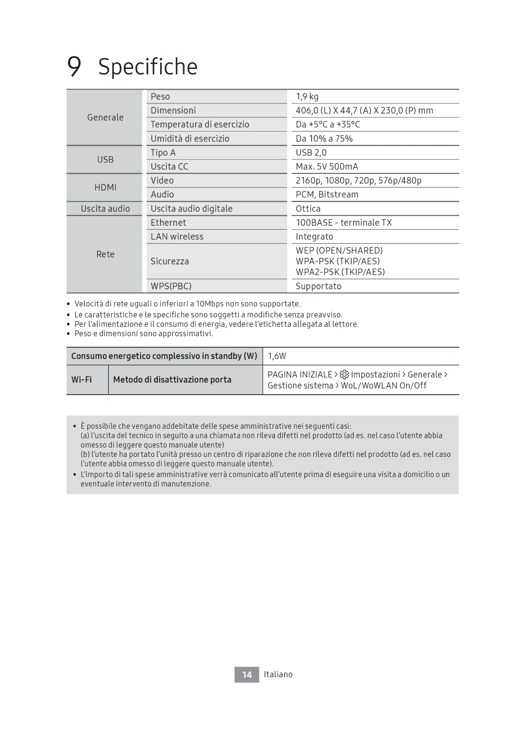 Samsung UBD-M8500/EN, UBD-M8500/ZG manual Specifiche, Wi-Fi Metodo di disattivazione porta 