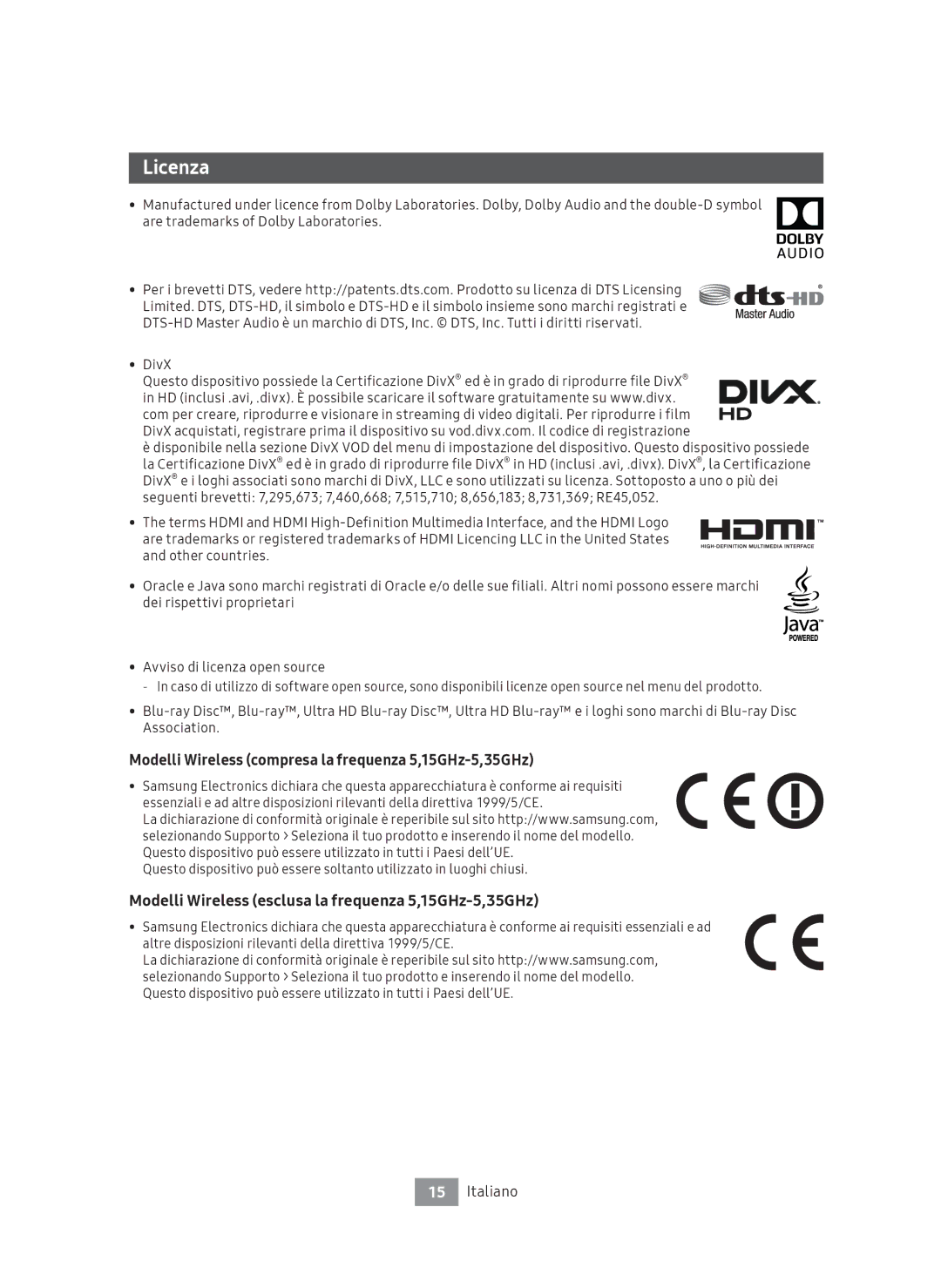 Samsung UBD-M8500/ZG, UBD-M8500/EN manual Licenza, Modelli Wireless compresa la frequenza 5,15GHz-5,35GHz 