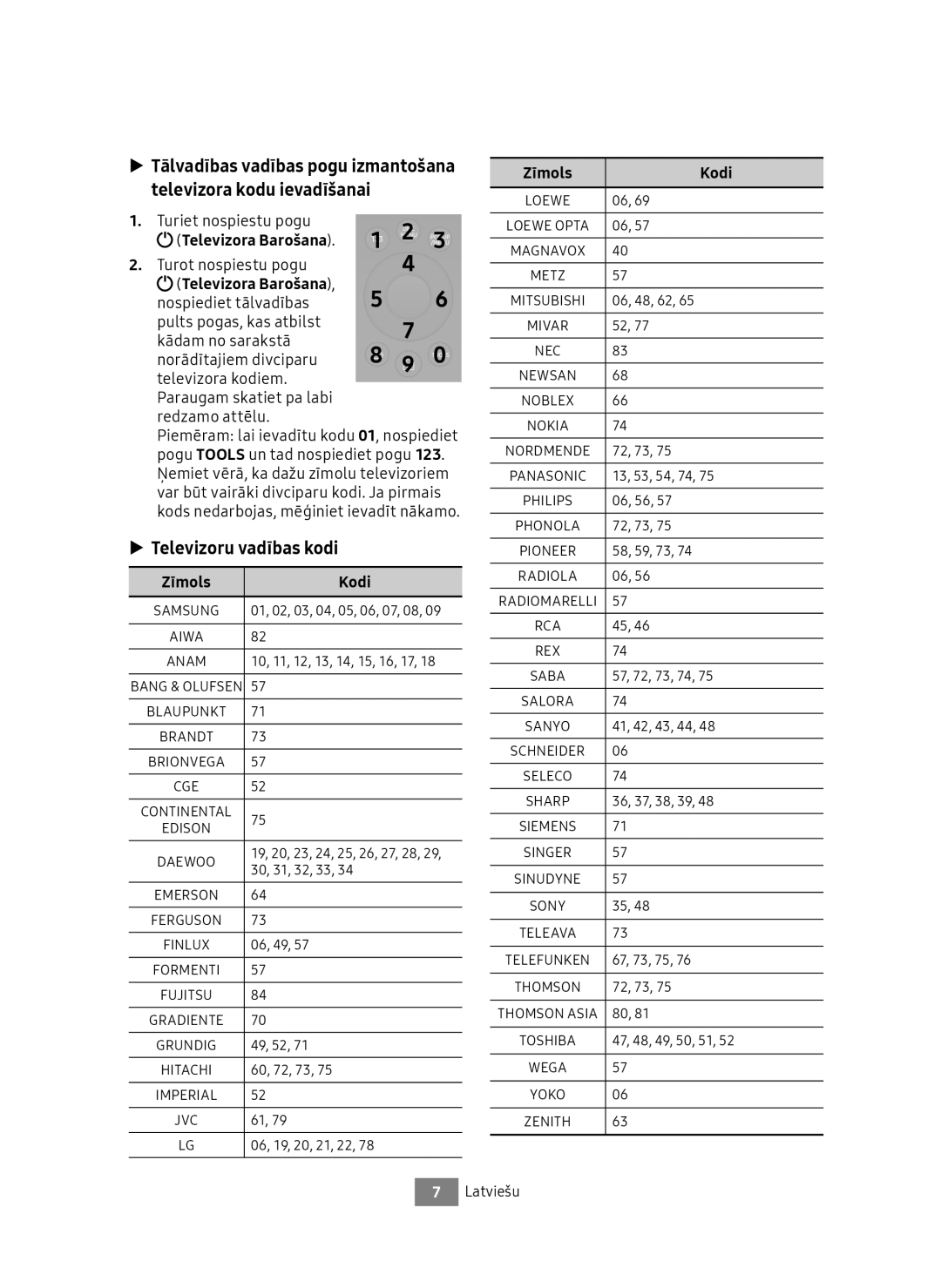 Samsung UBD-M8500/EN, UBD-M8500/ZG manual Turiet nospiestu pogu, Turot nospiestu pogu, Zīmols Kodi 