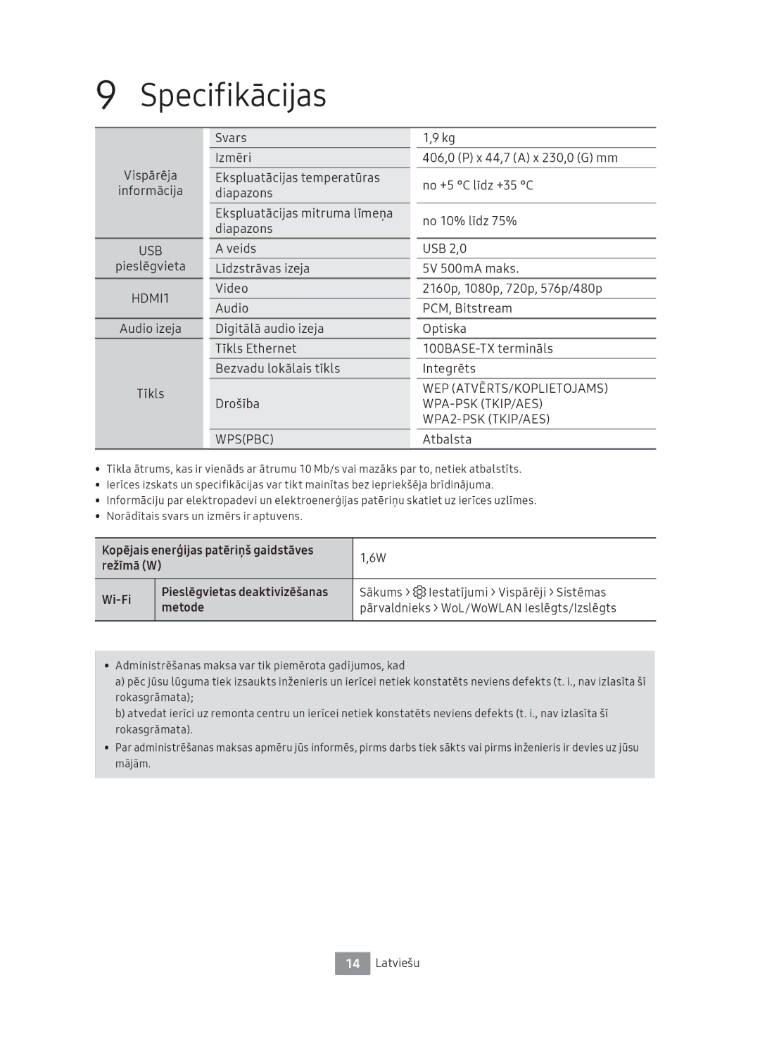 Samsung UBD-M8500/ZG, UBD-M8500/EN manual Specifikācijas, Metode 