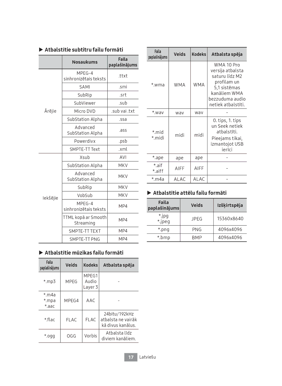 Samsung UBD-M8500/EN, UBD-M8500/ZG manual Atbalstītie subtitru failu formāti, Atbalstītie mūzikas failu formāti 