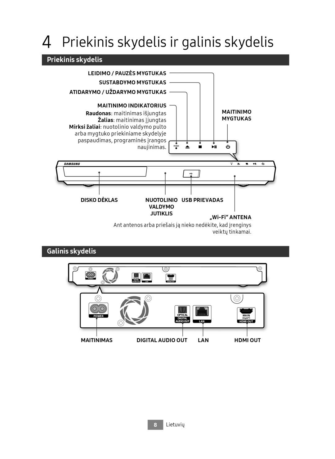 Samsung UBD-M8500/ZG manual Priekinis skydelis ir galinis skydelis, Galinis skydelis, Disko Dėklas Nuotolinio USB Prievadas 