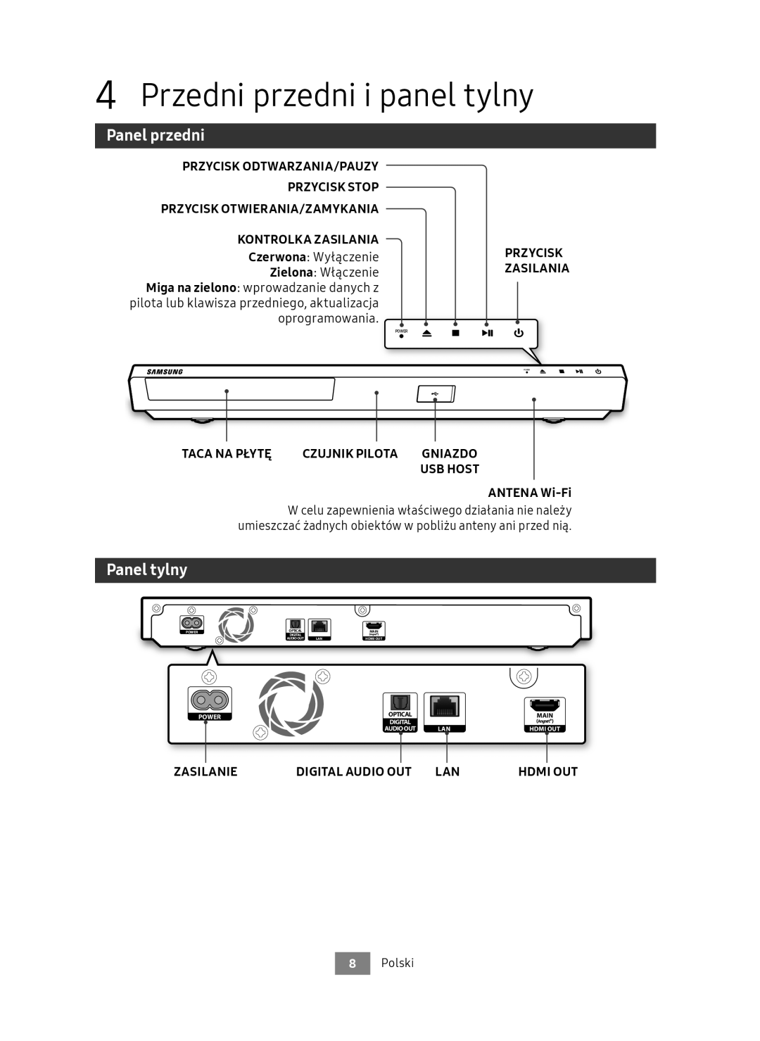 Samsung UBD-M8500/ZG manual Przedni przedni i panel tylny, Panel przedni, Panel tylny, Taca NA Płytę Czujnik Pilota Gniazdo 