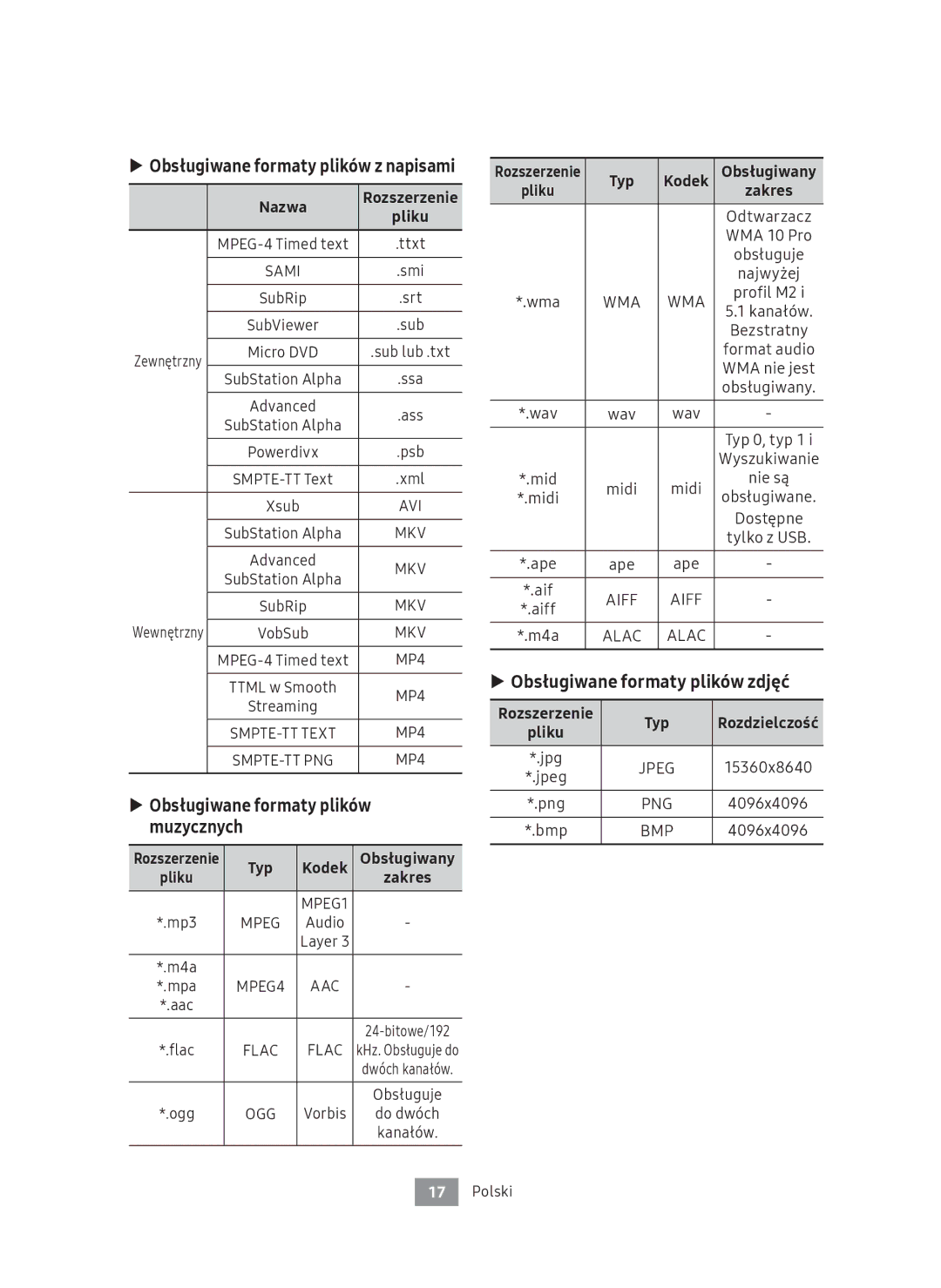 Samsung UBD-M8500/EN, UBD-M8500/ZG manual Obsługiwane formaty plików muzycznych, Obsługiwane formaty plików zdjęć, Typ Kodek 