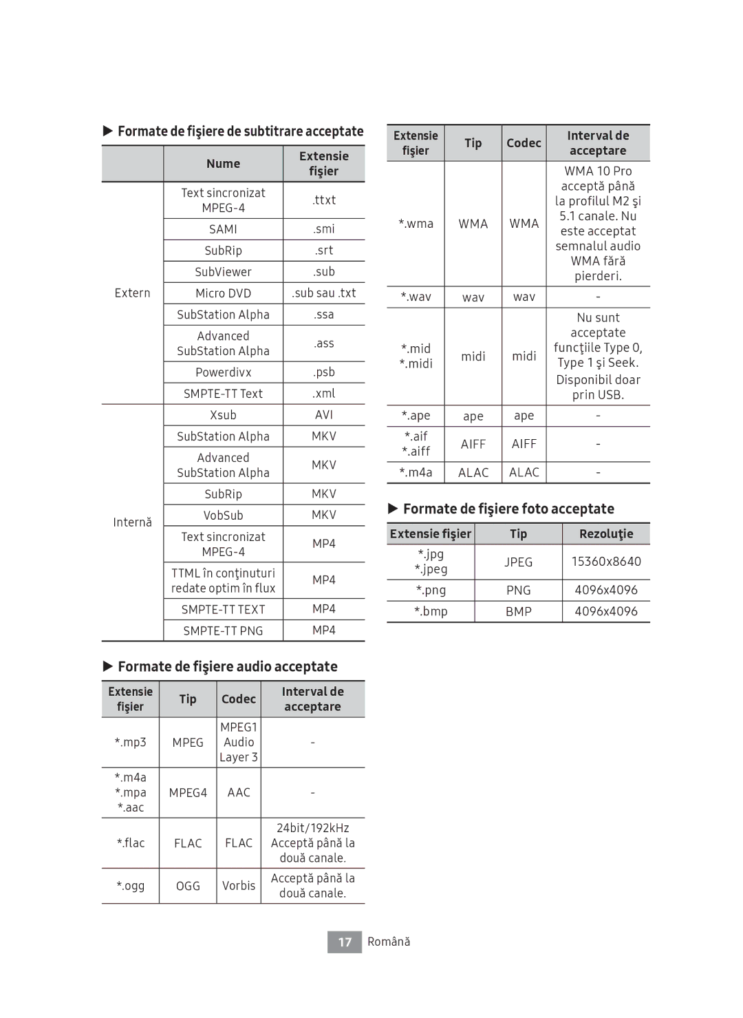 Samsung UBD-M8500/EN Formate de fişiere audio acceptate, Formate de fişiere foto acceptate, Nume Extensie, Interval de 