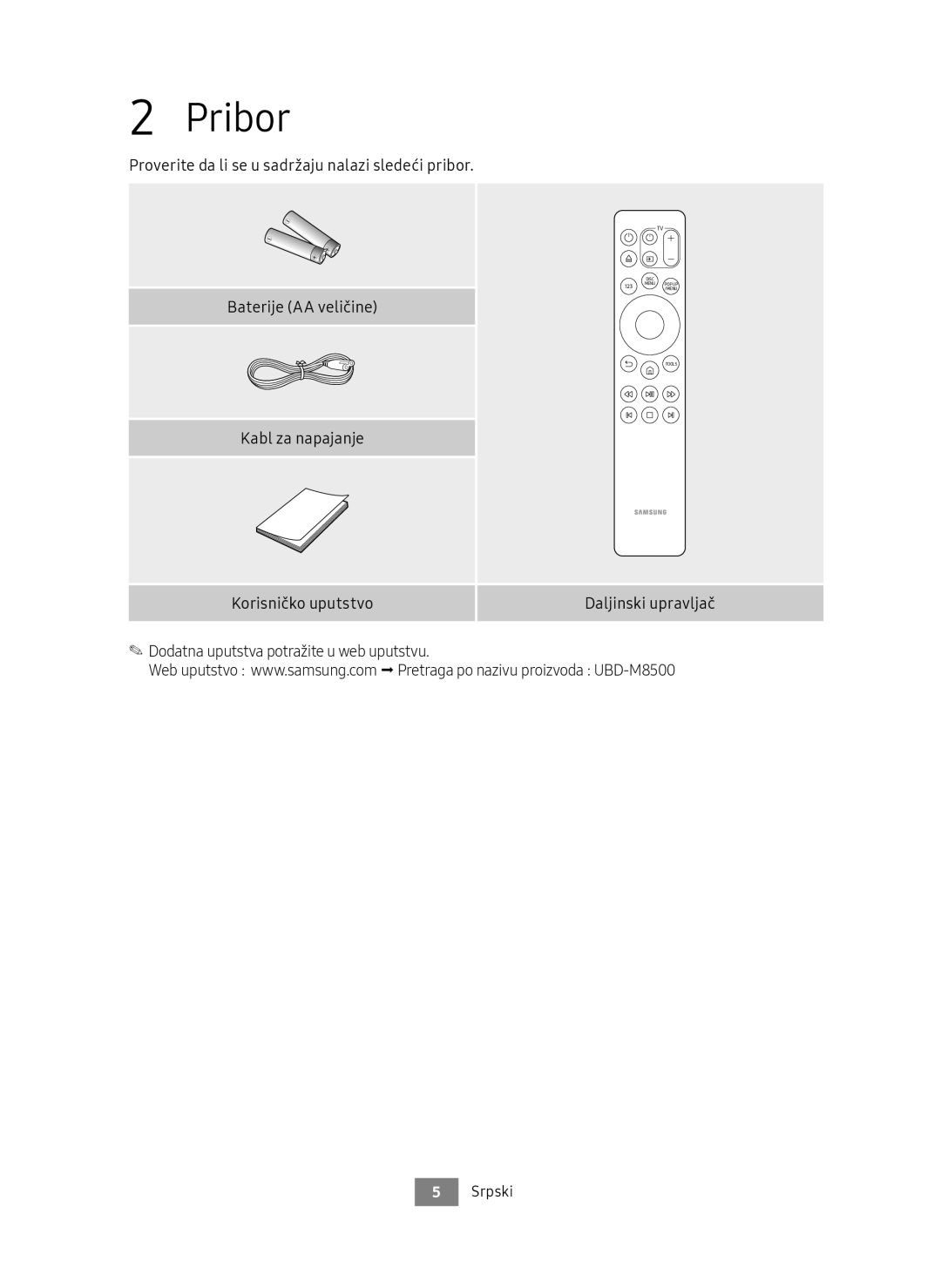 Samsung UBD-M8500/EN, UBD-M8500/ZG manual Pribor 