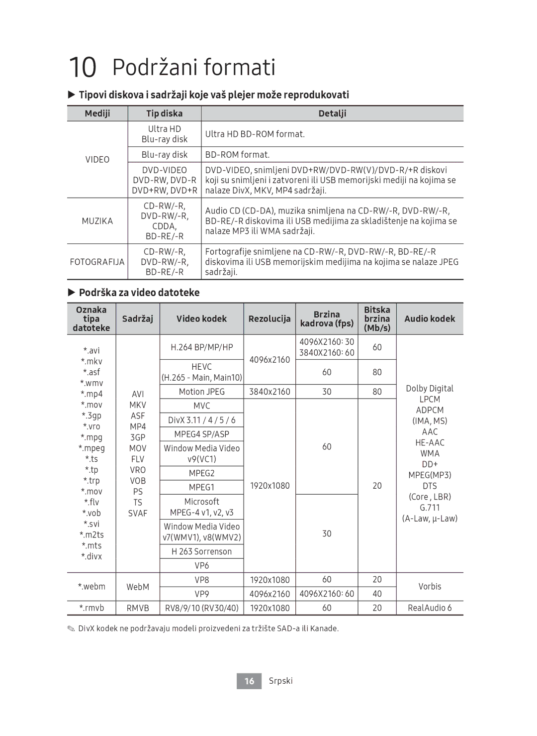 Samsung UBD-M8500/ZG manual Podrška za video datoteke, Mediji Tip diska Detalji, Oznaka Brzina Bitska Tipa, Rezolucija 