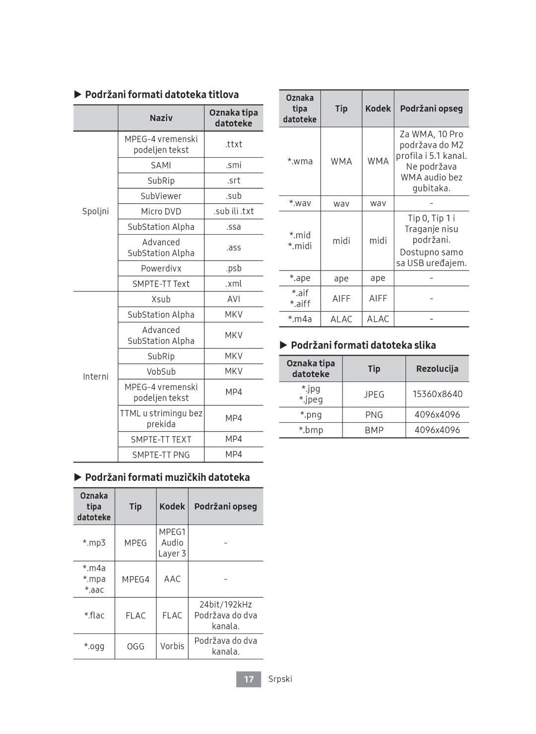 Samsung UBD-M8500/EN, UBD-M8500/ZG manual Podržani formati datoteka titlova, Podržani formati muzičkih datoteka 