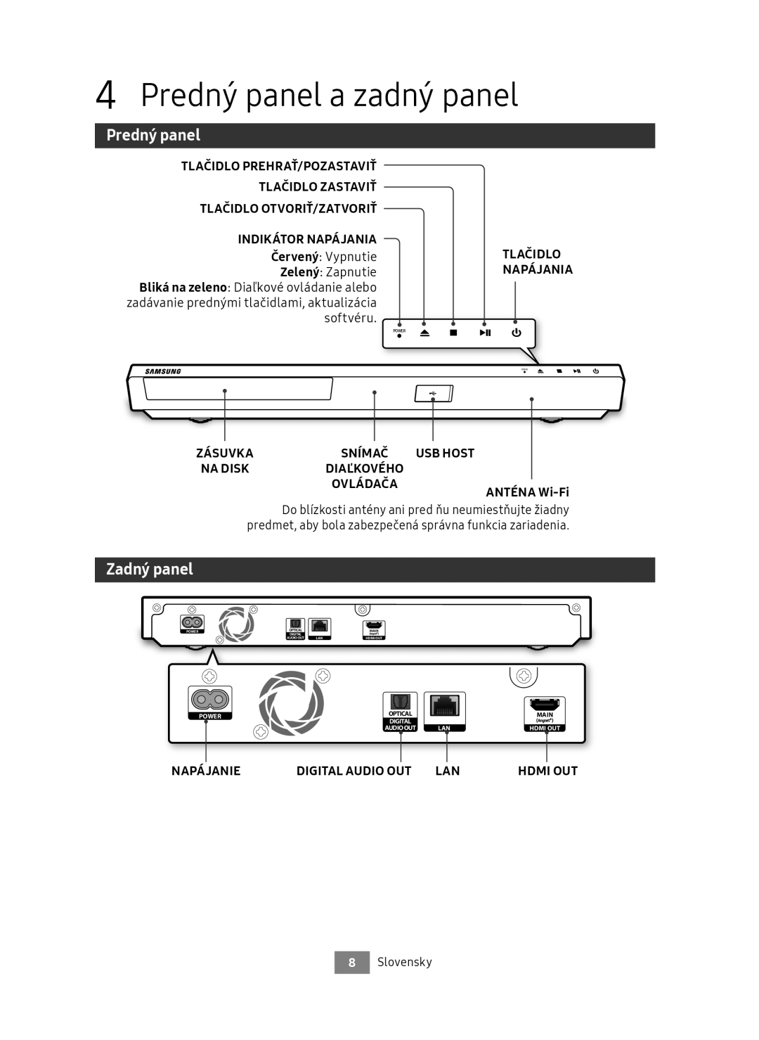 Samsung UBD-M8500/ZG, UBD-M8500/EN manual Predný panel a zadný panel, Zadný panel 