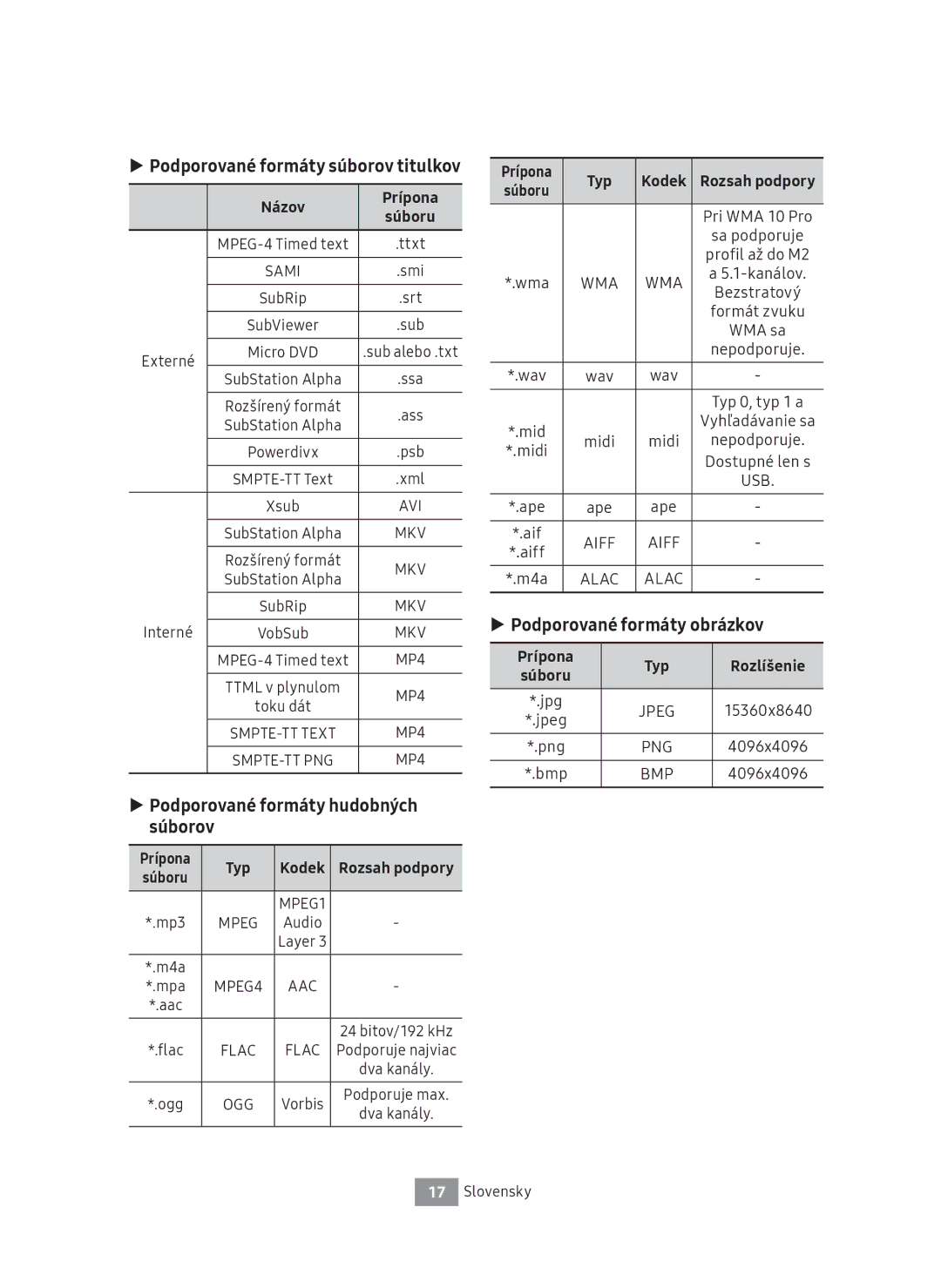 Samsung UBD-M8500/EN, UBD-M8500/ZG manual Podporované formáty súborov titulkov, Podporované formáty hudobných súborov 