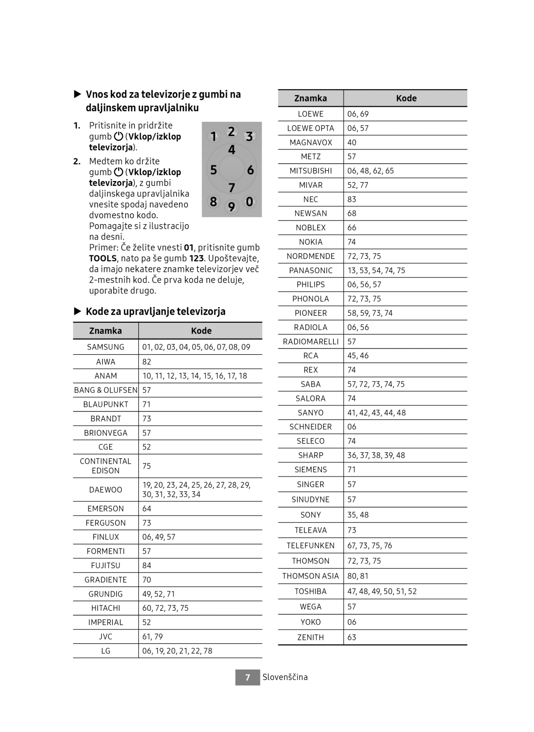 Samsung UBD-M8500/EN, UBD-M8500/ZG Vnos kod za televizorje z gumbi na daljinskem upravljalniku, Vklop/izklop, Znamka Kode 