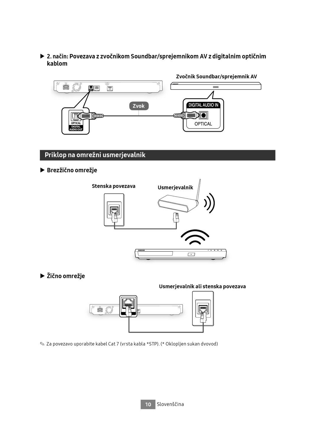 Samsung UBD-M8500/ZG, UBD-M8500/EN manual Priklop na omrežni usmerjevalnik, Brezžično omrežje, Žično omrežje, Usmerjevalnik 