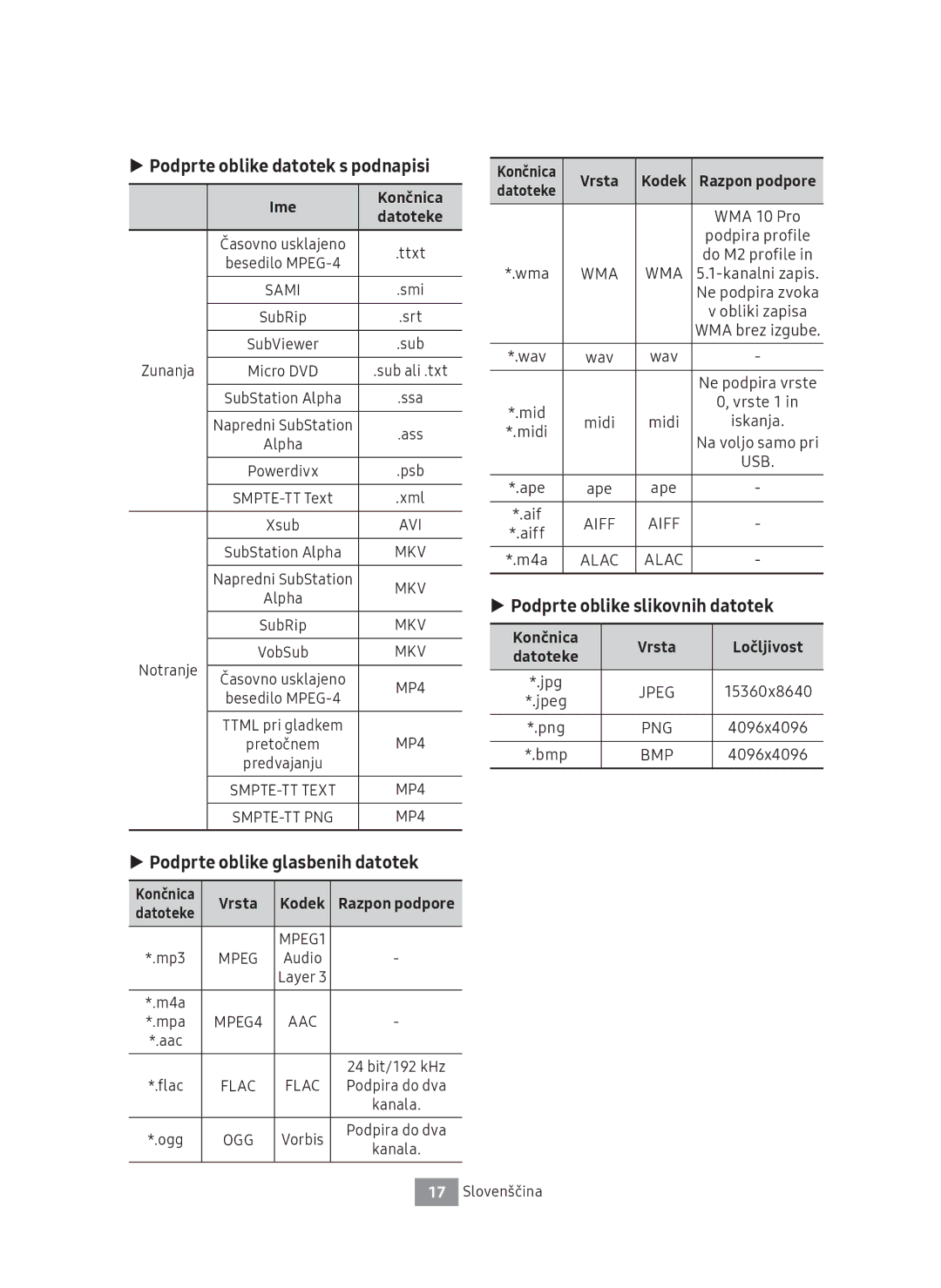 Samsung UBD-M8500/EN, UBD-M8500/ZG manual Podprte oblike datotek s podnapisi, Podprte oblike glasbenih datotek 