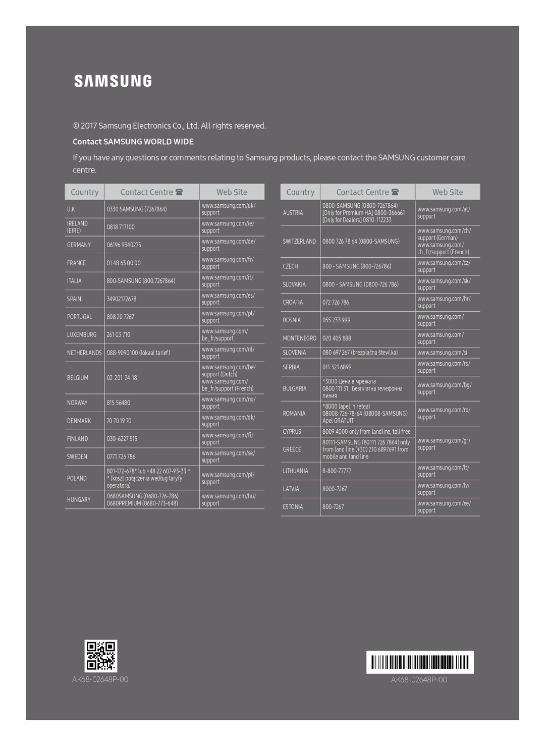 Samsung UBD-M8500/EN, UBD-M8500/ZG manual Contact Samsung World Wide 