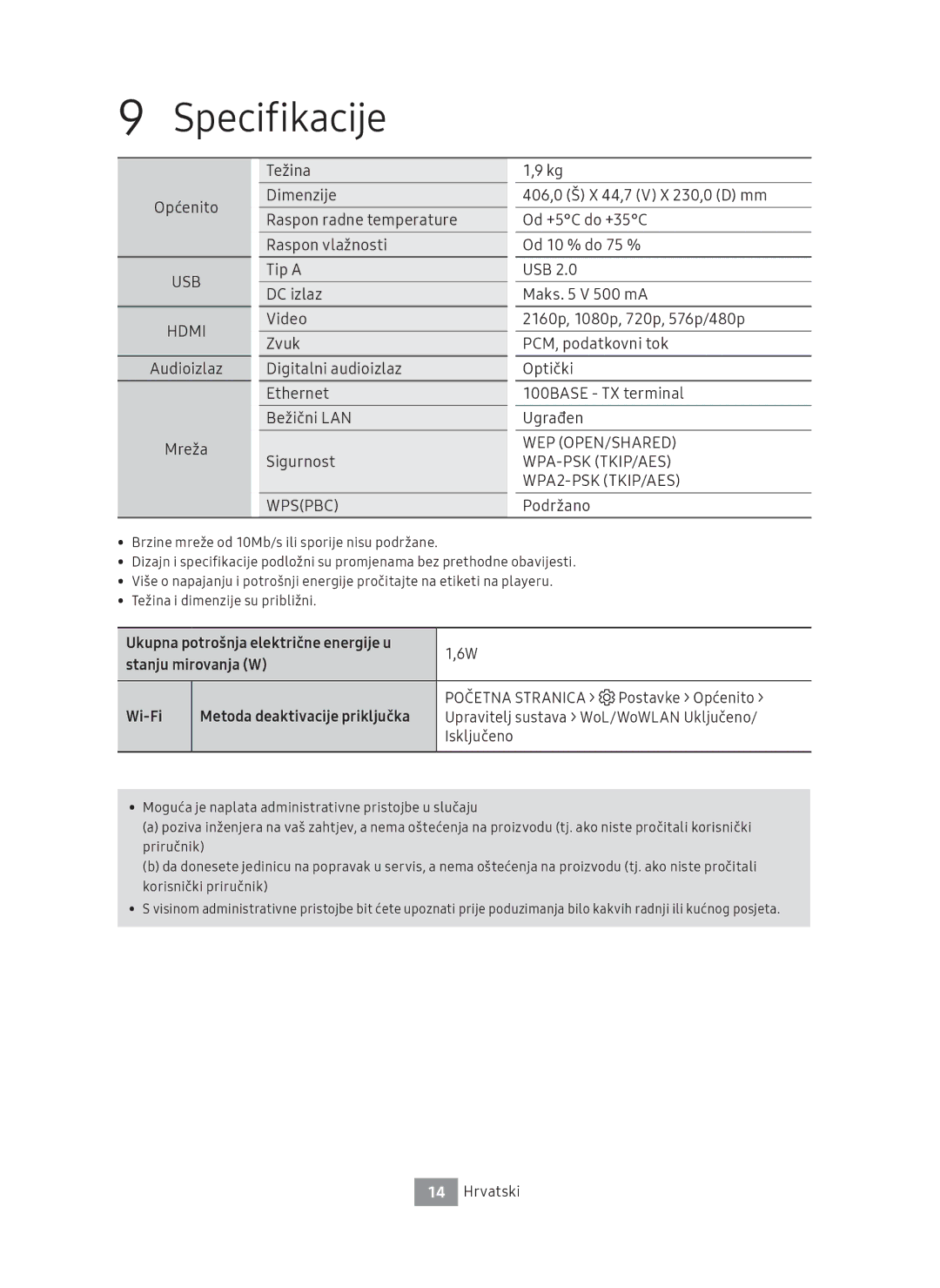 Samsung UBD-M8500/EN, UBD-M8500/ZG manual Specifikacije, Stanju mirovanja W 