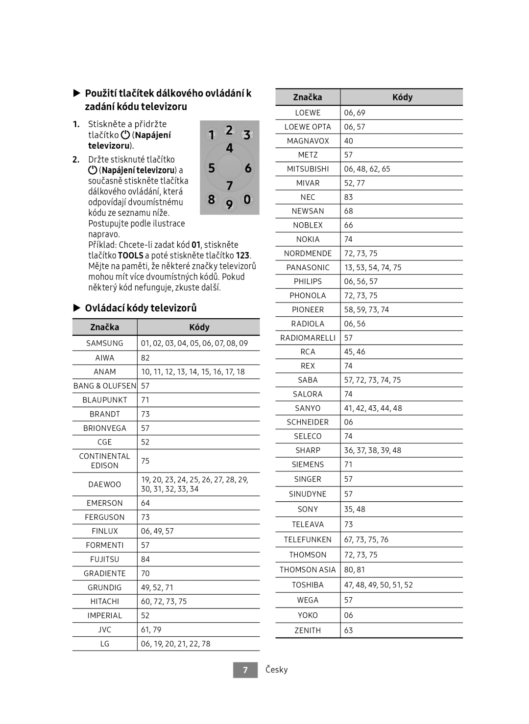 Samsung UBD-M8500/ZG, UBD-M8500/EN manual Ovládací kódy televizorů 