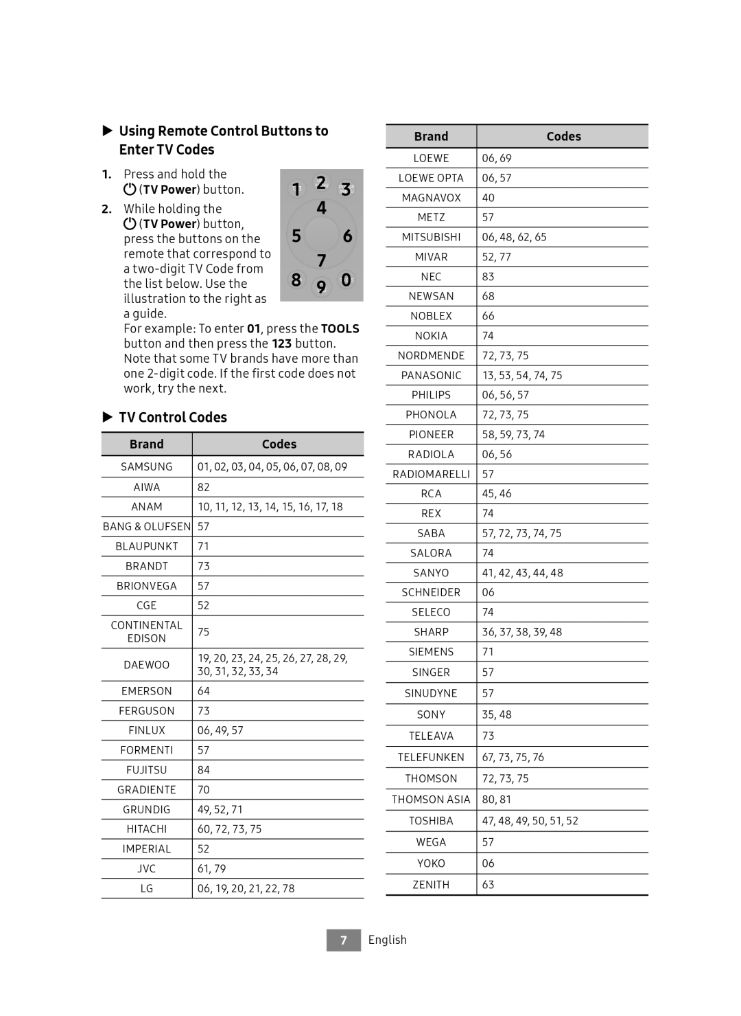 Samsung UBD-M8500/ZG, UBD-M8500/EN manual Using Remote Control Buttons to Enter TV Codes, TV Control Codes, Brand Codes 