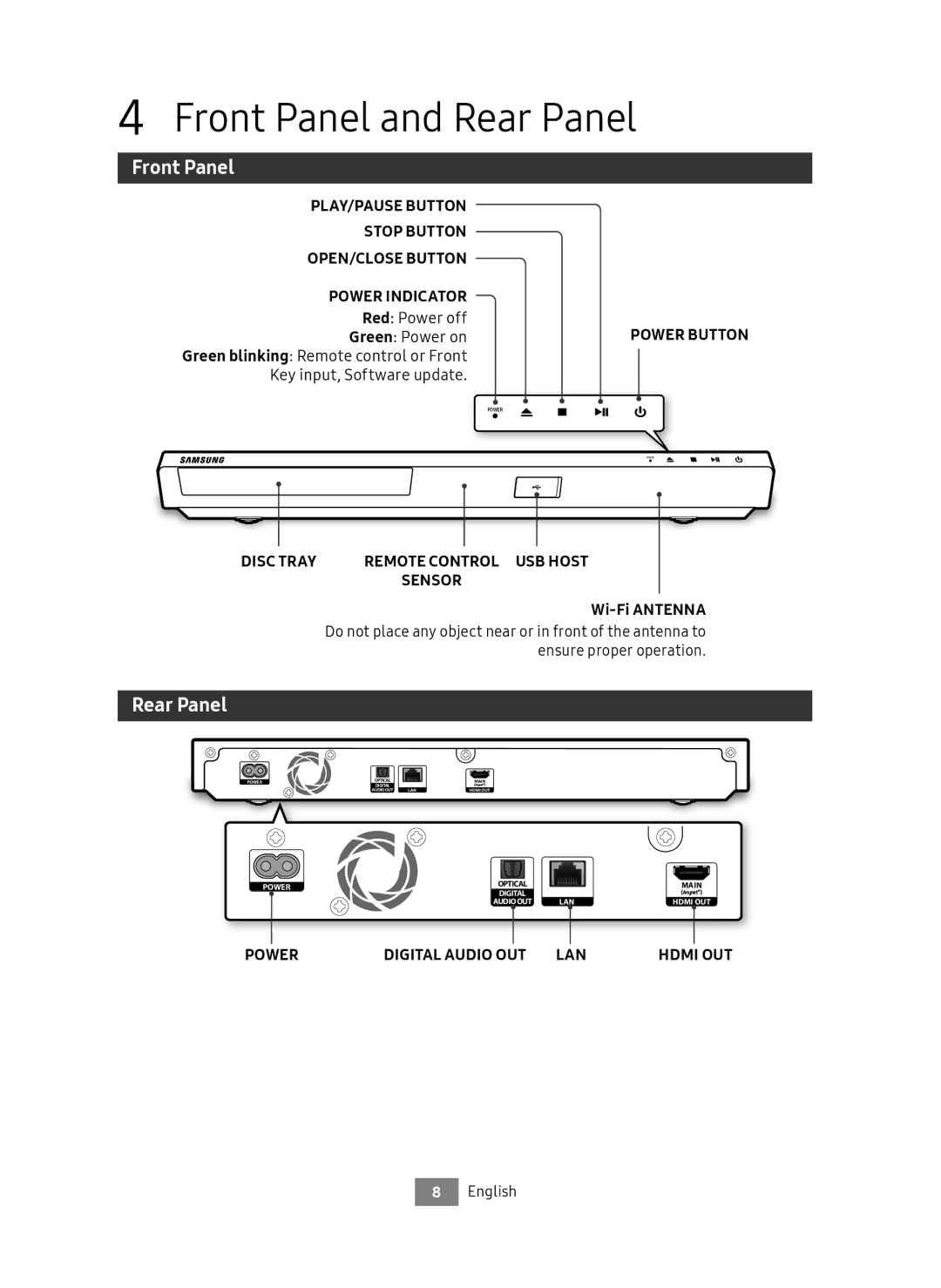 Samsung UBD-M8500/EN, UBD-M8500/ZG manual Front Panel and Rear Panel 