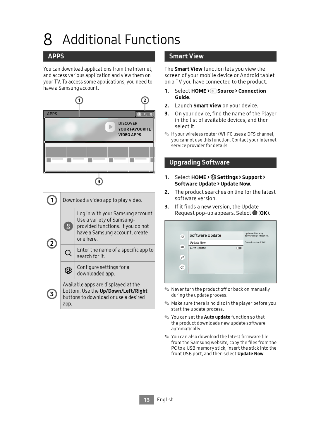 Samsung UBD-M8500/EN manual Additional Functions, Smart View, Upgrading Software, Select Home Source Connection Guide 