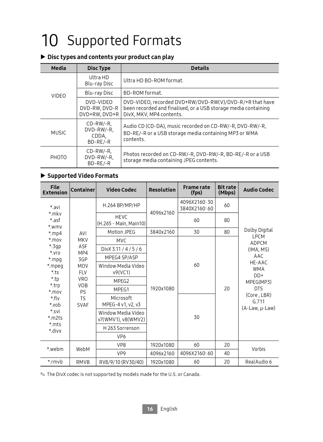 Samsung UBD-M8500/EN manual Supported Formats, Disc types and contents your product can play, Supported Video Formats 