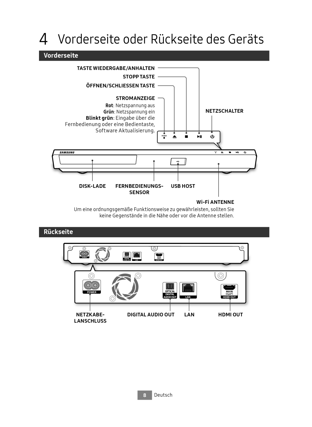 Samsung UBD-M8500/EN manual Vorderseite oder Rückseite des Geräts, Wi-Fi Antenne 