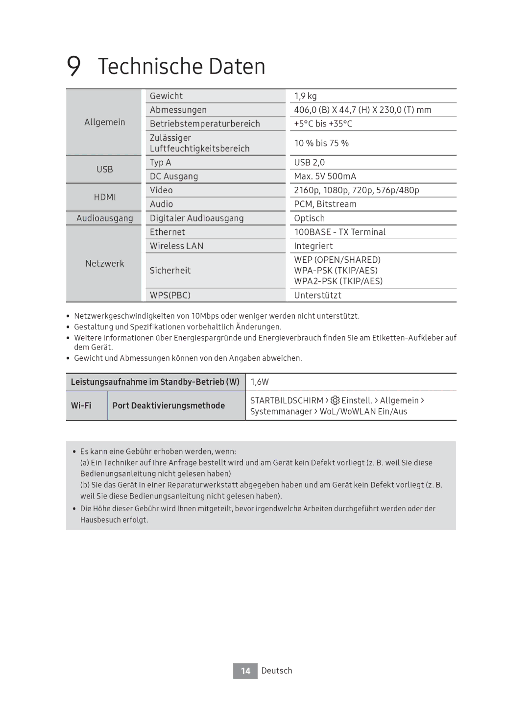 Samsung UBD-M8500/EN manual Technische Daten 