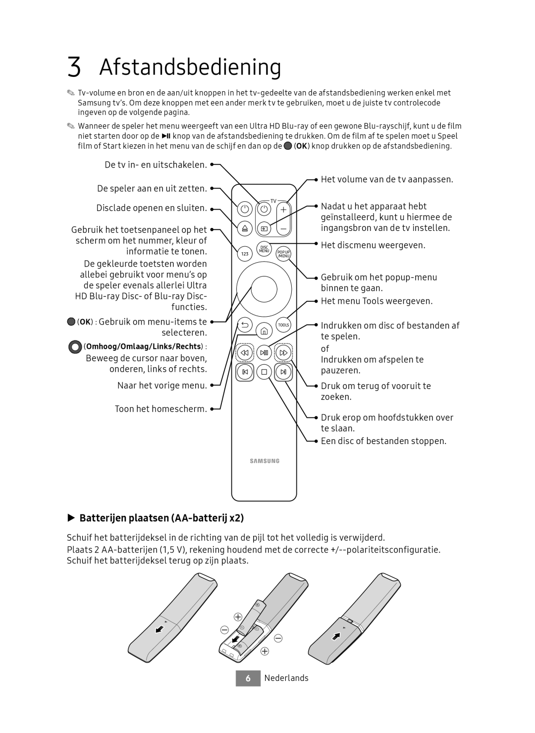 Samsung UBD-M8500/EN manual Afstandsbediening, Batterijen plaatsen AA-batterij, Naar het vorige menu Toon het homescherm 