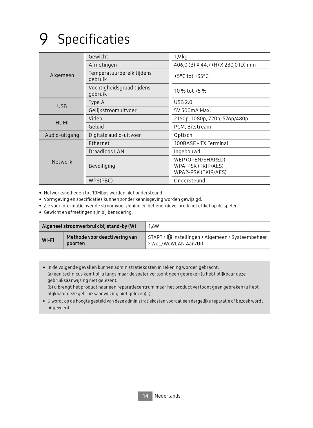 Samsung UBD-M8500/EN manual Specificaties, Wi-Fi, Start Instellingen Algemeen Systeembeheer, Poorten WoL/WoWLAN Aan/Uit 