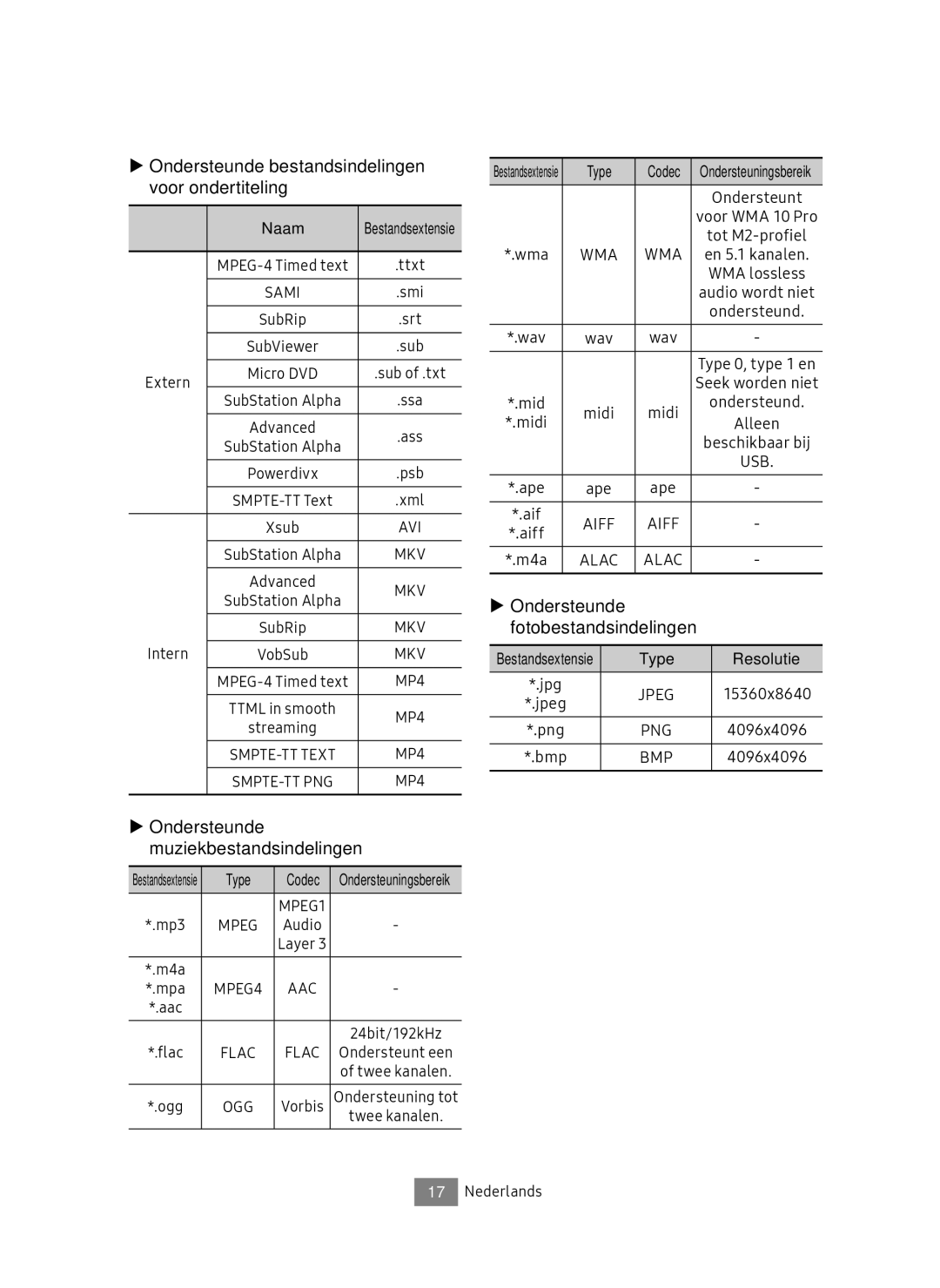 Samsung UBD-M8500/EN Ondersteunde muziekbestandsindelingen, Ondersteunde fotobestandsindelingen, Naam, Type Resolutie 