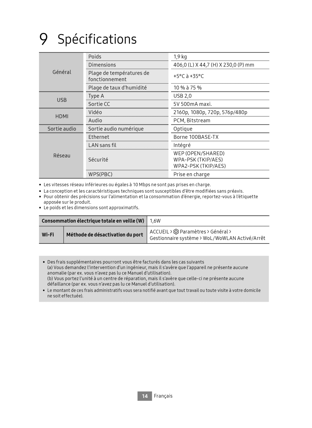 Samsung UBD-M8500/EN manual Spécifications, Prise en charge, Accueil Paramètres Général 