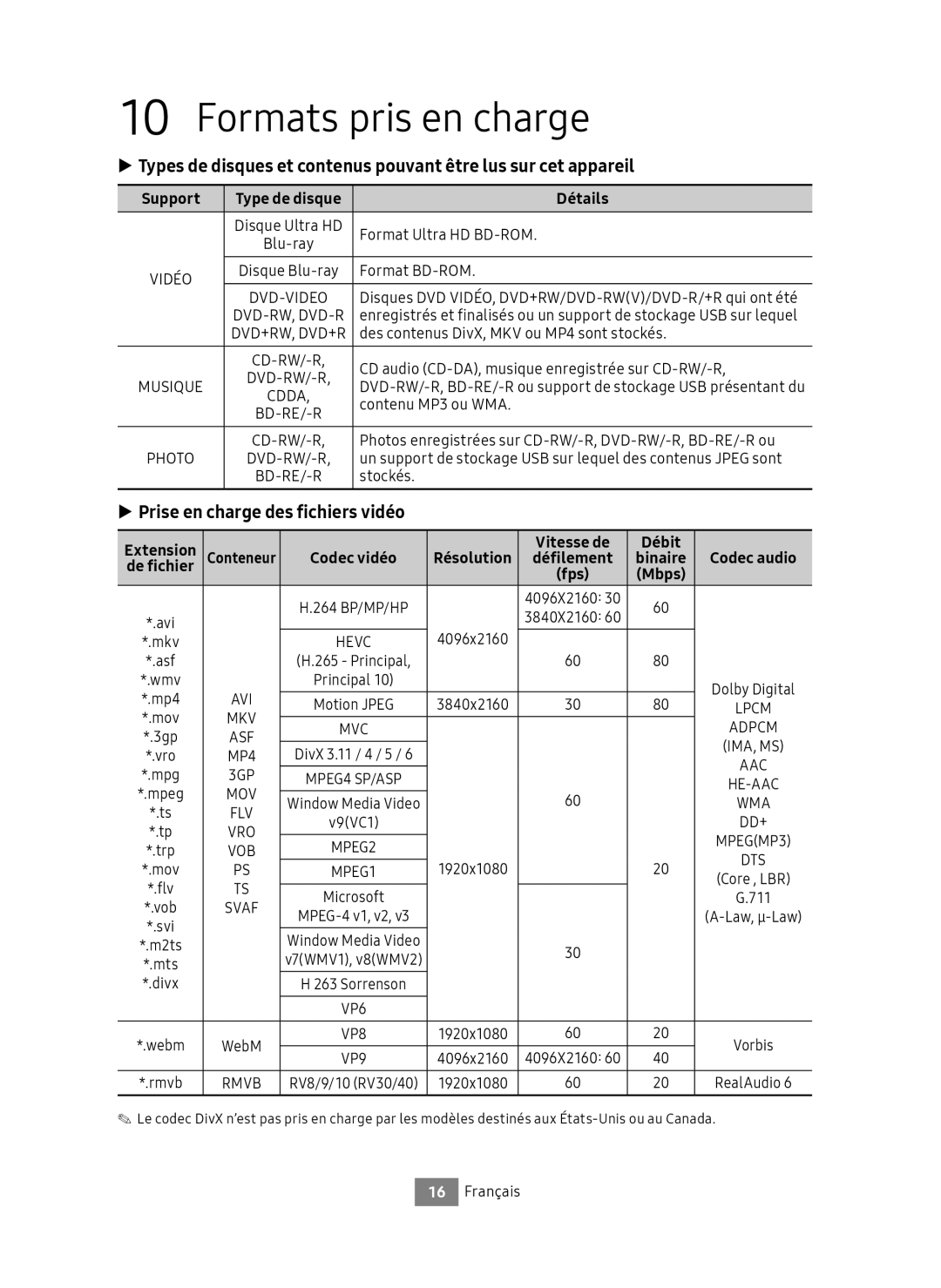 Samsung UBD-M8500/EN manual Formats pris en charge, Prise en charge des fichiers vidéo, Support, Détails, Vitesse de Débit 