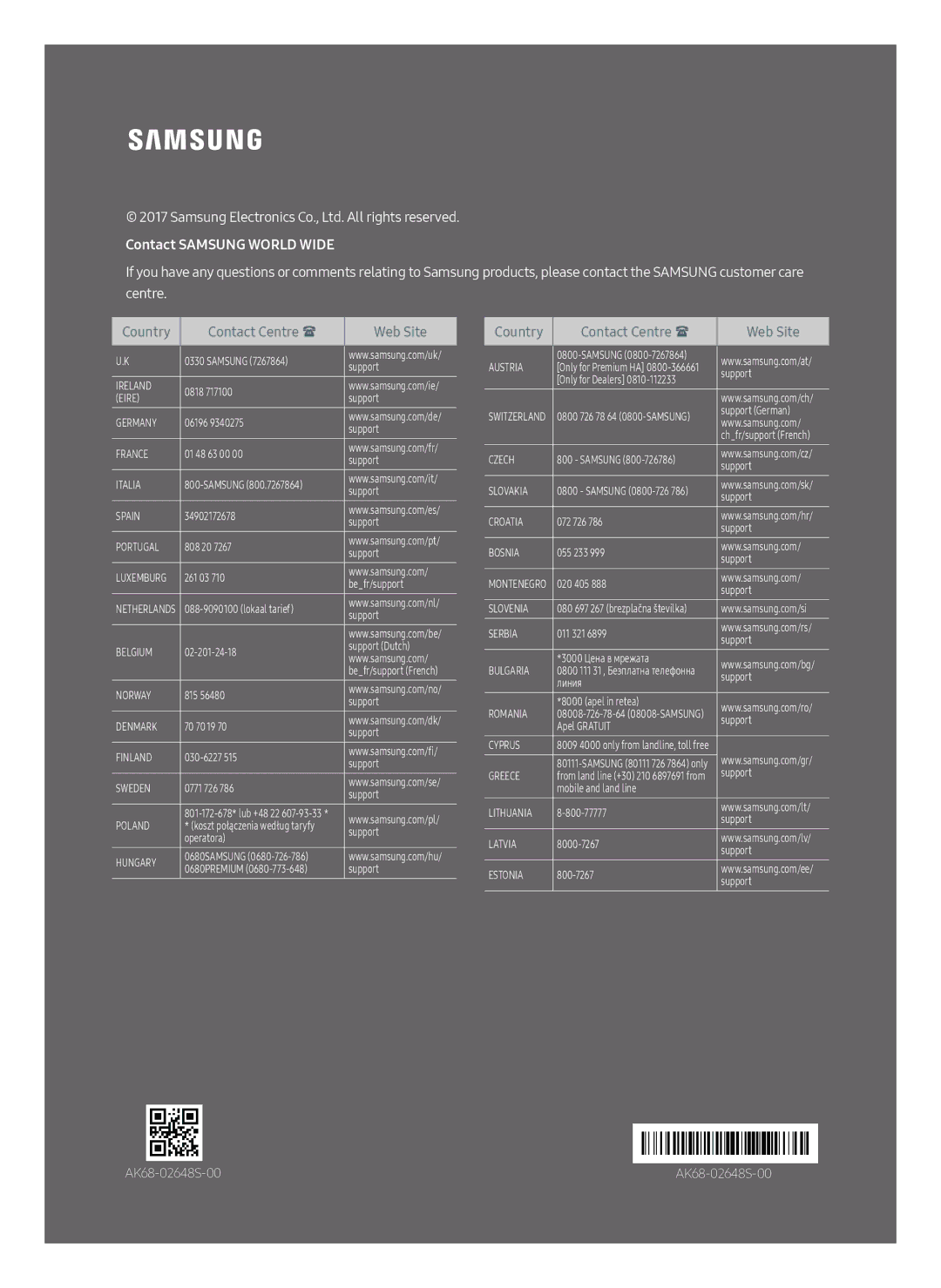 Samsung UBD-M8500/EN manual Contact Samsung World Wide 