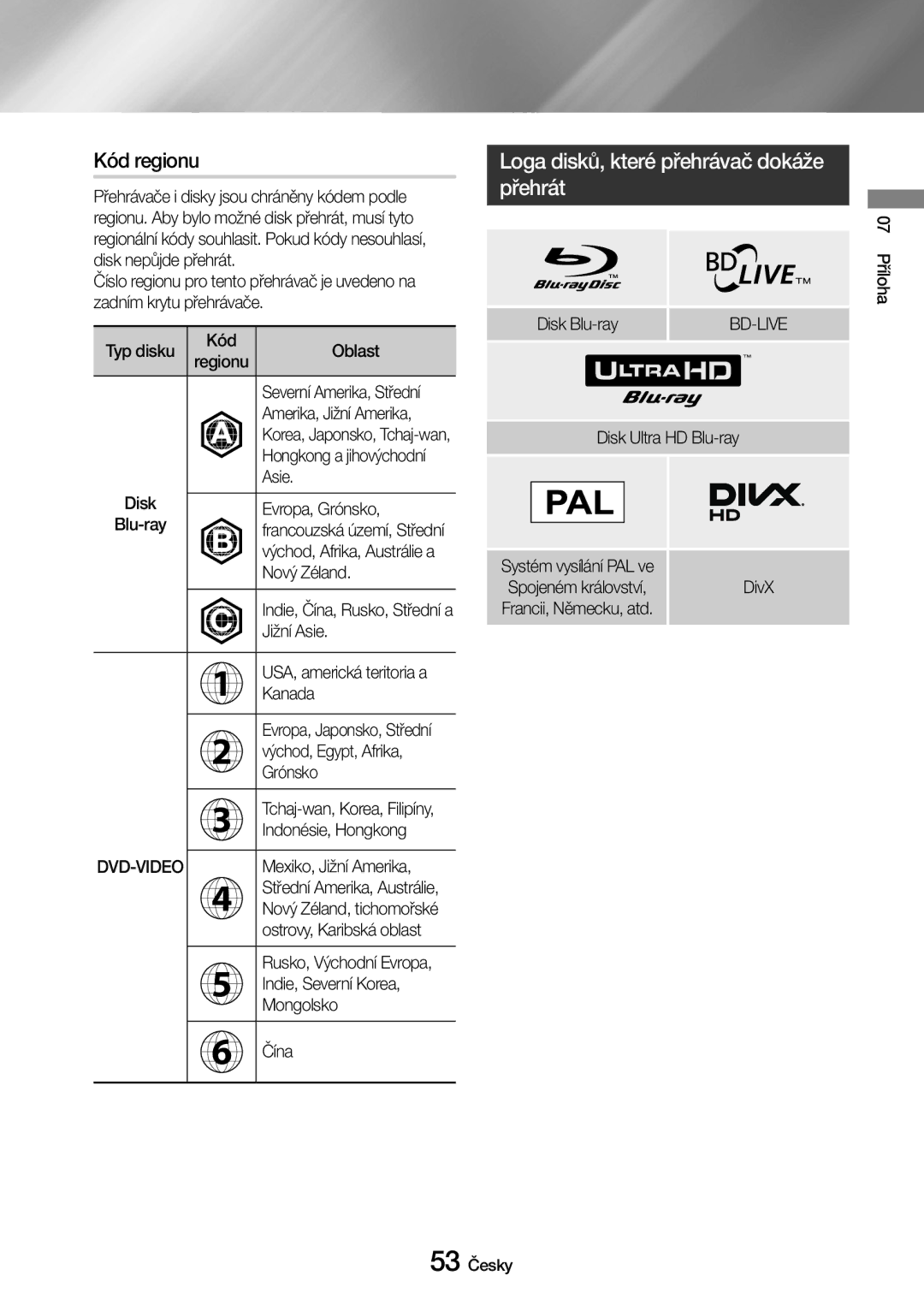 Samsung UBD-M8500/EN manual Kód regionu, Loga disků, které přehrávač dokáže přehrát 