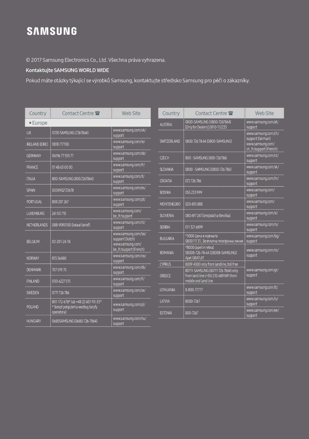 Samsung UBD-M8500/EN manual Kontaktujte Samsung World Wide 