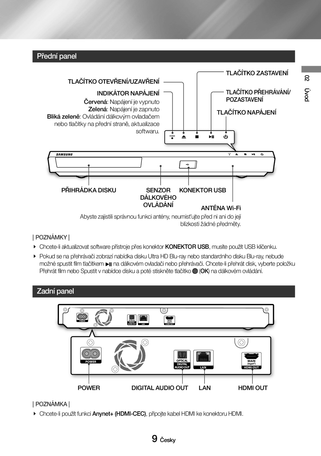 Samsung UBD-M8500/EN manual Přední panel, Zadní panel 