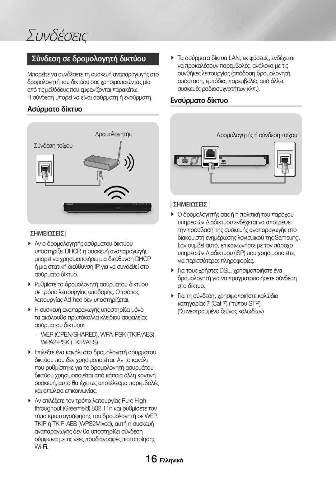 Samsung UBD-M8500/EN Σύνδεση σε δρομολογητή δικτύου, Ασύρματο δίκτυο, Ενσύρματο δίκτυο, Δρομολογητής ή σύνδεση τοίχου 