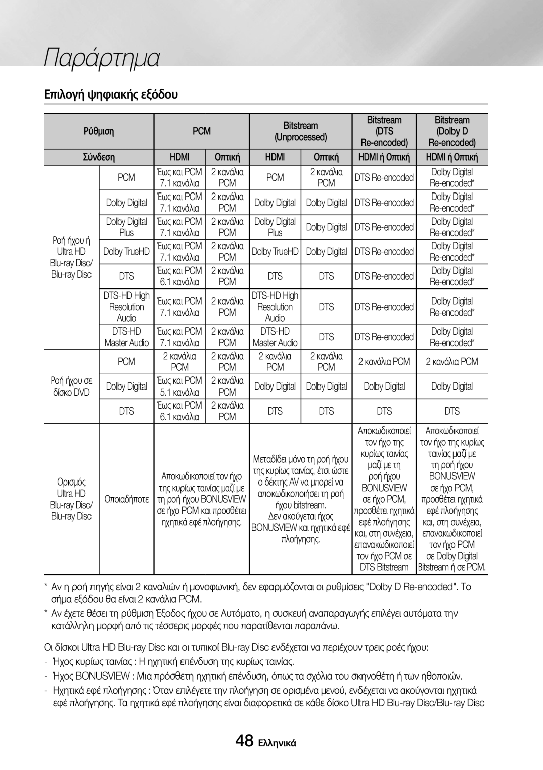 Samsung UBD-M8500/EN manual Επιλογή ψηφιακής εξόδου, Pcm, Dts, Dolby Digital, 48 Ελληνικά 
