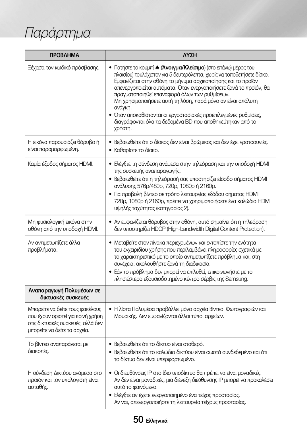 Samsung UBD-M8500/EN manual Πραγματοποιηθεί επαναφορά όλων των ρυθμίσεων, Ανάγκη, Της συσκευής αναπαραγωγής, Προβλήματα 