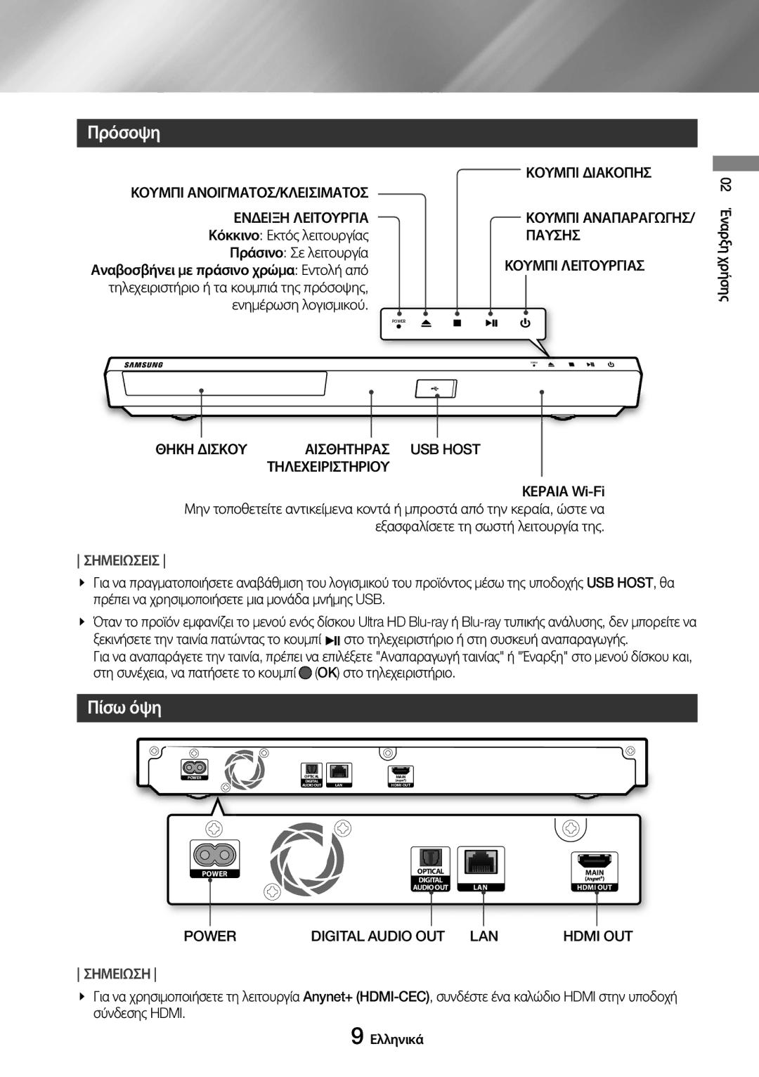 Samsung UBD-M8500/EN manual Πρόσοψη, Πίσω όψη 