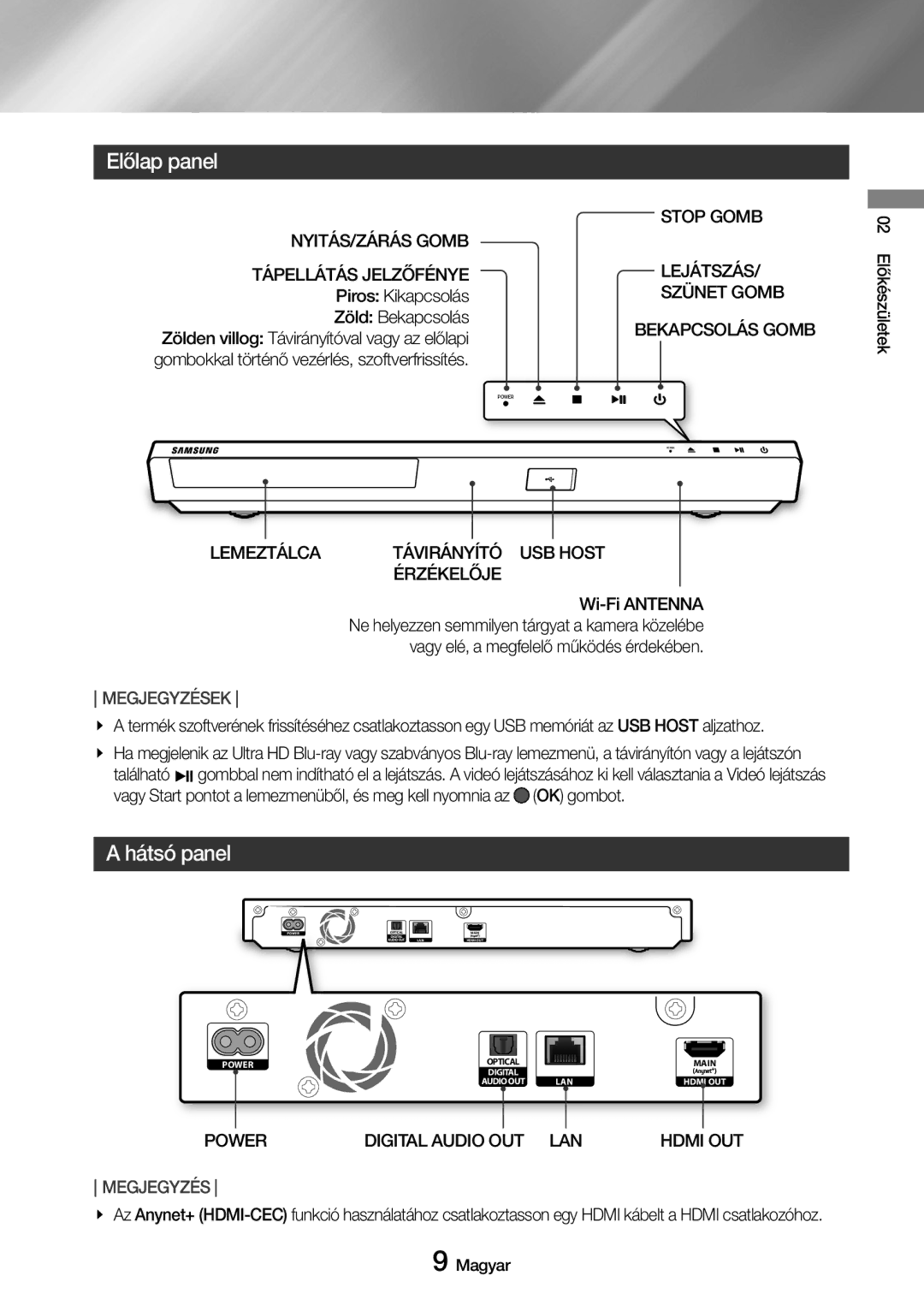 Samsung UBD-M8500/EN manual Előlap panel, Hátsó panel 