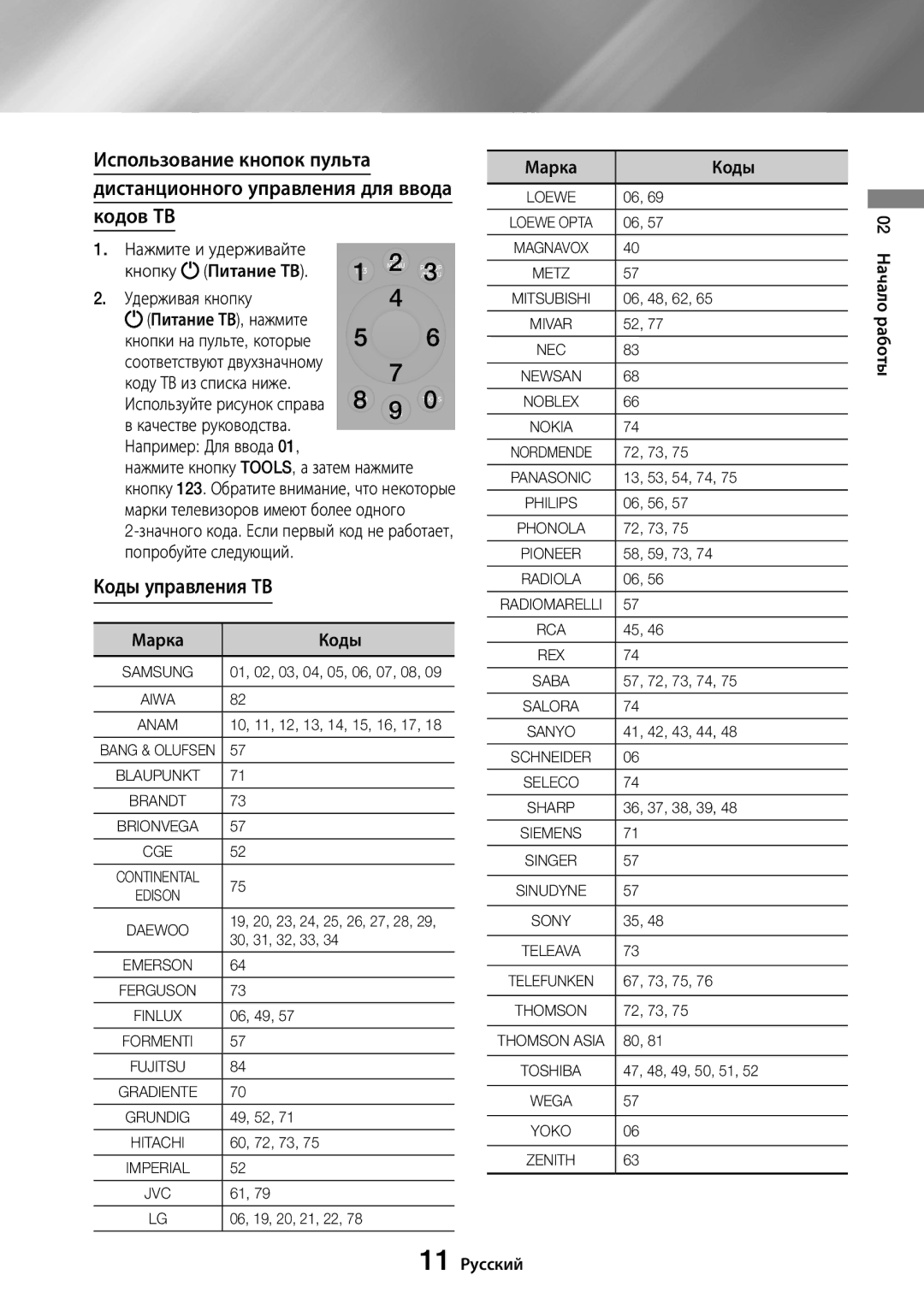 Samsung UBD-M8500/RU manual Коды управления ТВ, Нажмите и удерживайте, Питание ТВ, Удерживая кнопку, Марка Коды 